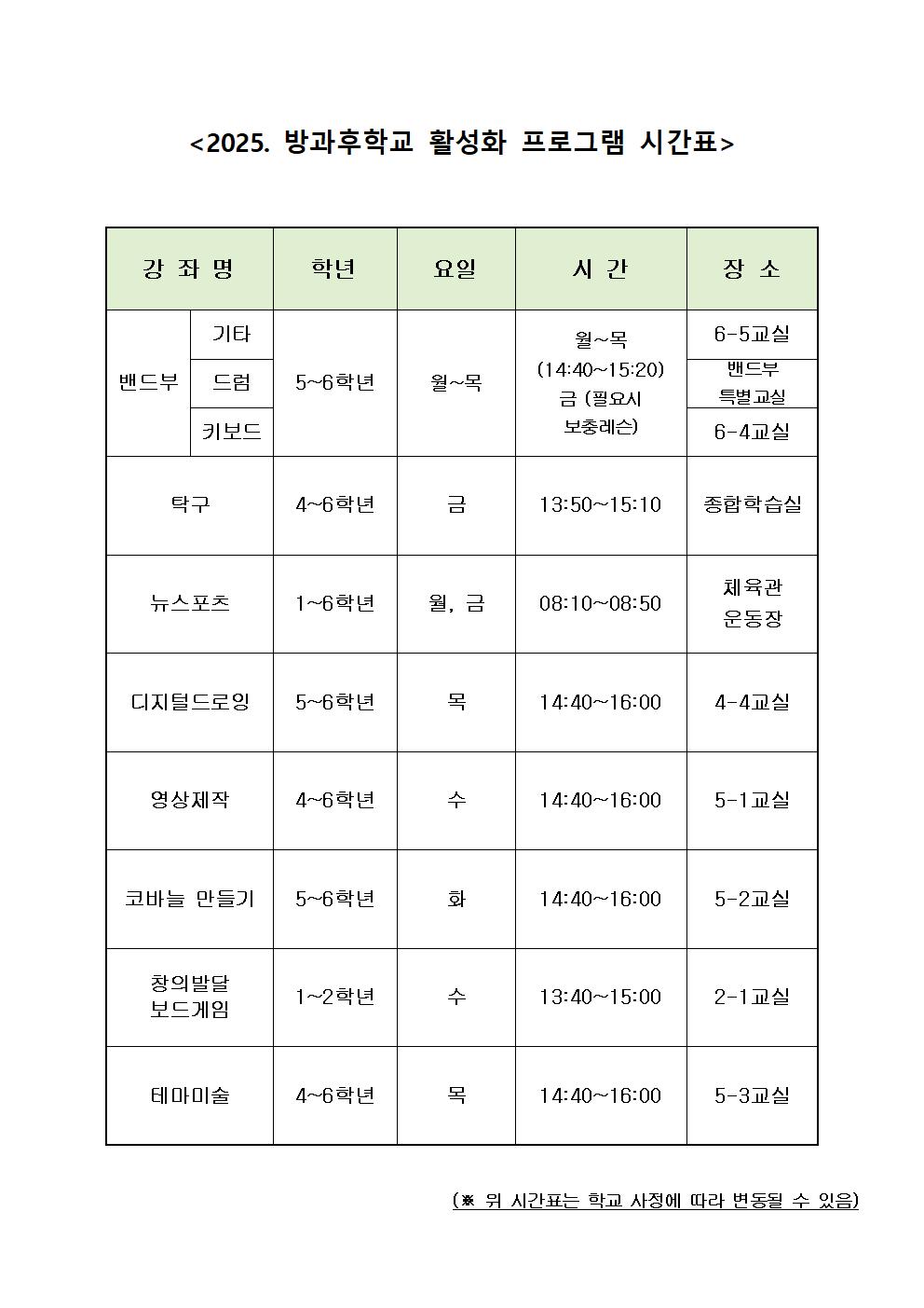 2025. 방과후 학교 활성화 지원 프로그램 모집희망 안내문002