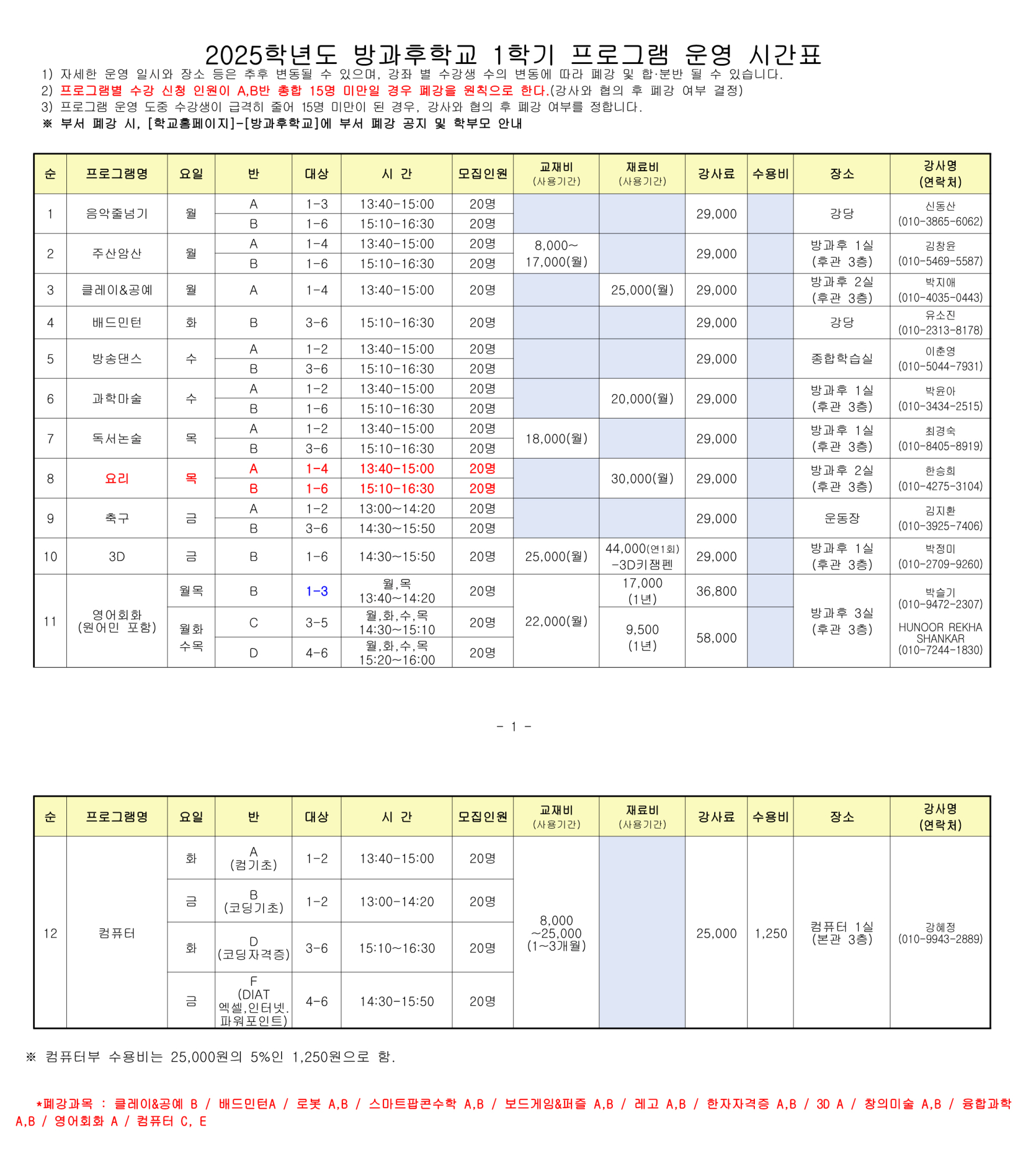 2025. 방과후학교 1학기 수강 신청 및 방법 안내(최종1)_1(2)