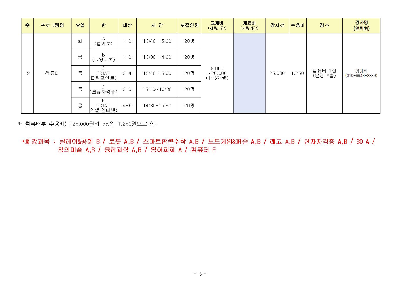 2025. 방과후학교 1학기 프로그램 운영 안내003