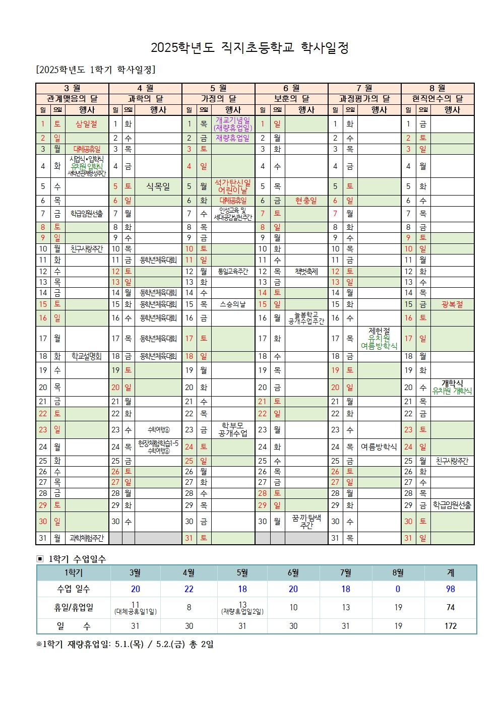 2025학년도 직지초등학교 학사일정 001