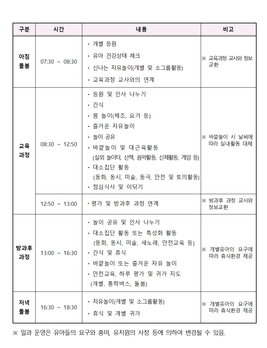 홈페이지-수정내용(유아현황,-교직원-현황,-시설2