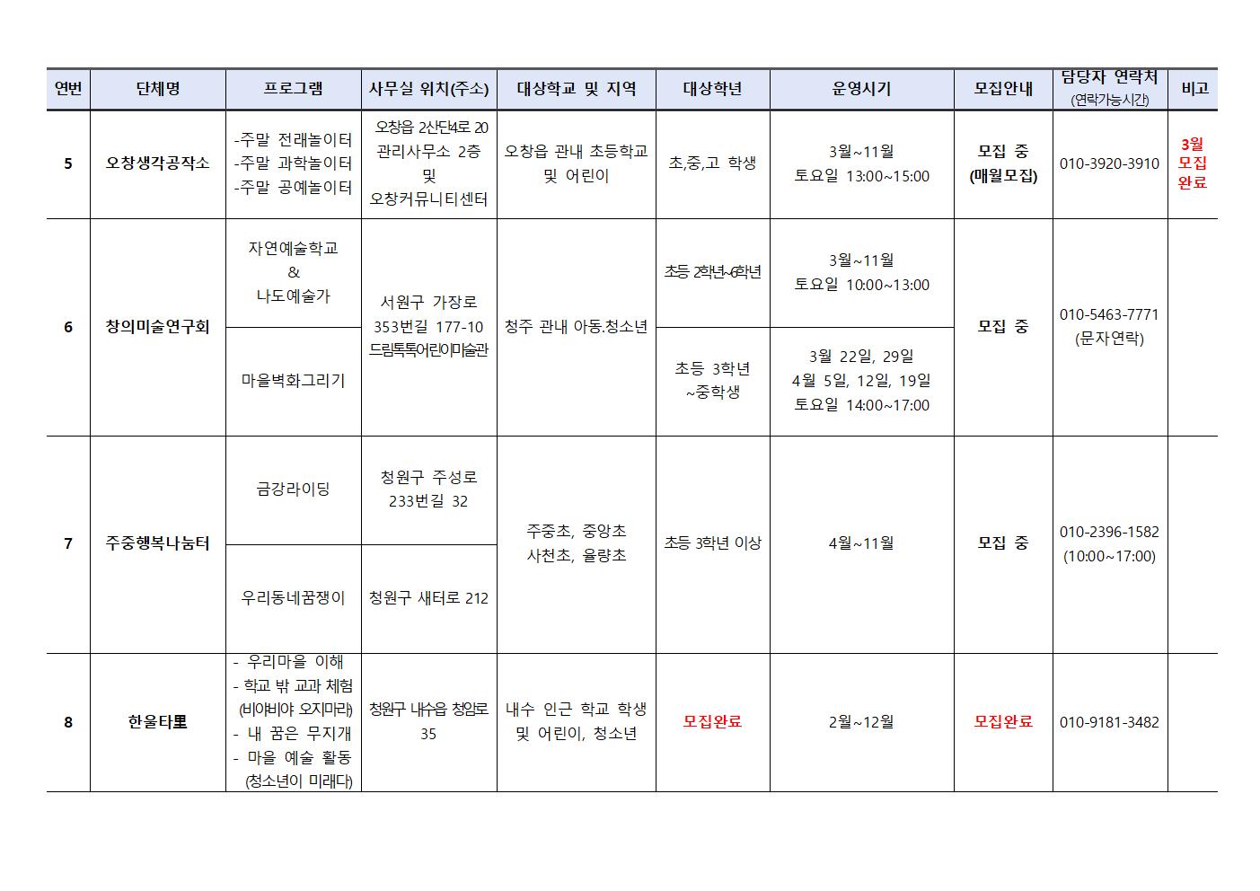 청주온마을학교 운영 안내 가정통신문(250319)006