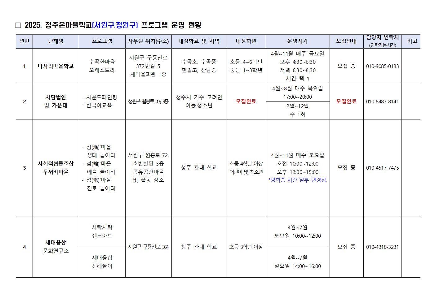 청주온마을학교 운영 안내 가정통신문(250319)005