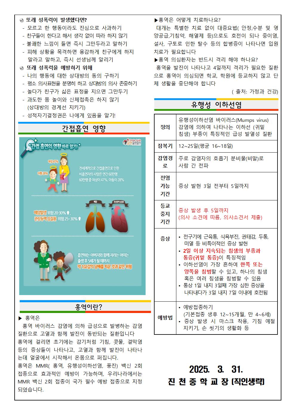 4월 보건소식지002