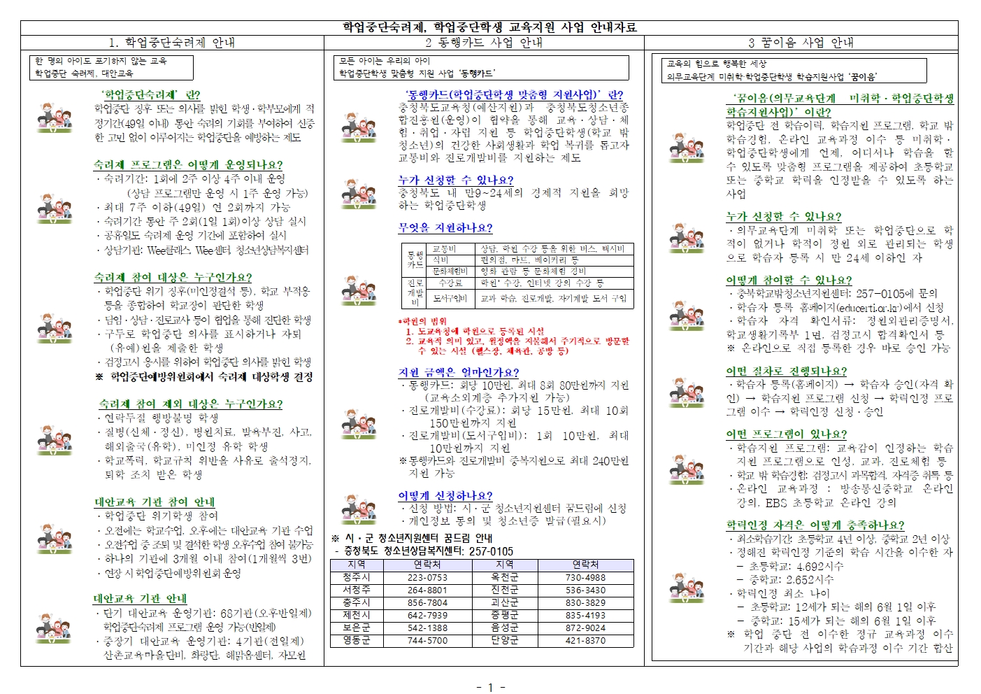 2025. 학업중단숙려제 및 학업중단학생 지원사업 안내자료001