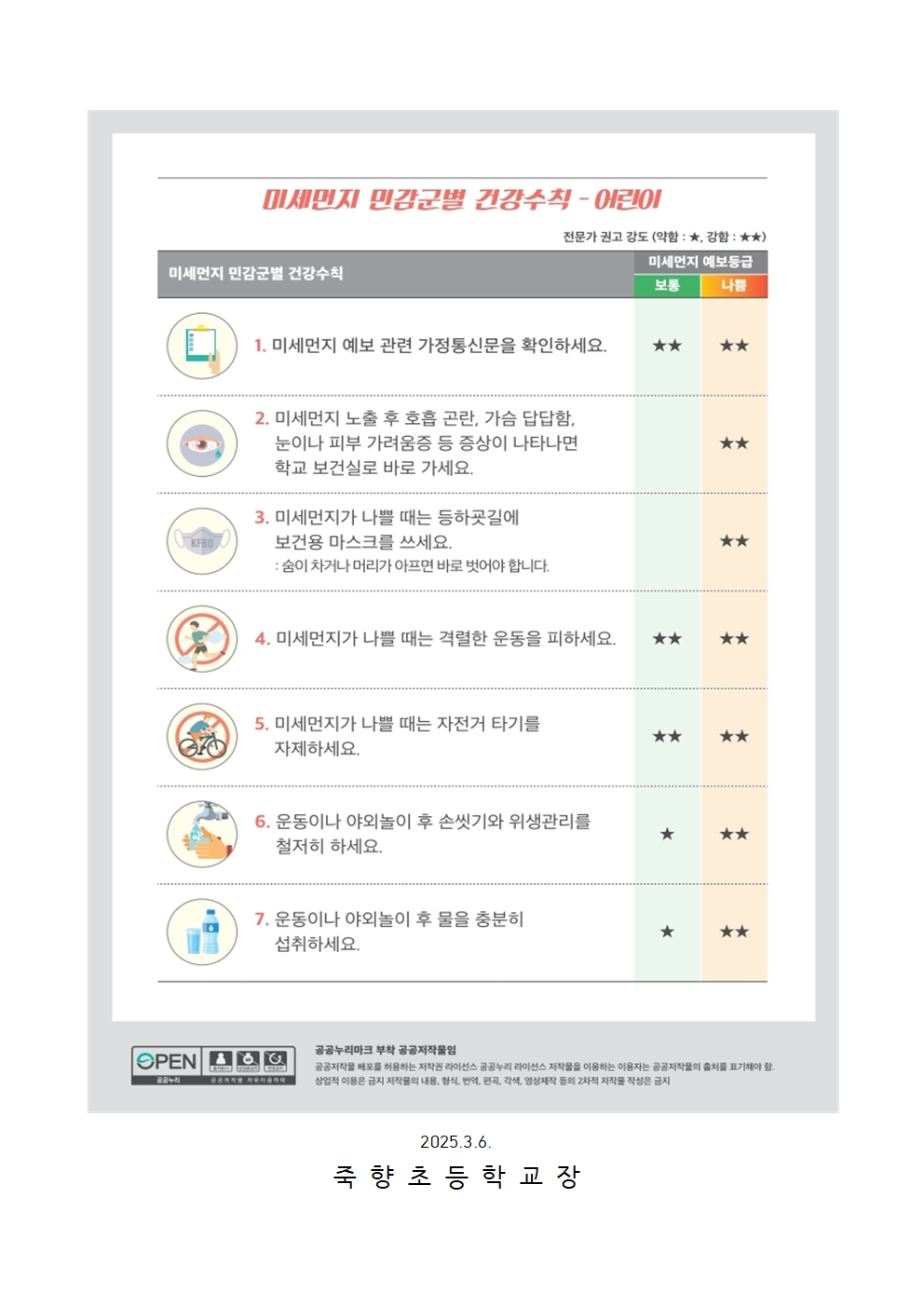 고농도미세먼지 학부모안내문(질병결석인정 등)002