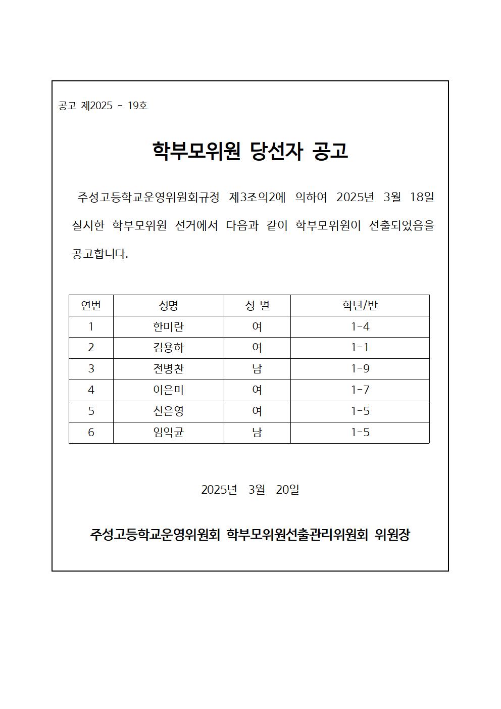 학부모위원 당선자 공고001