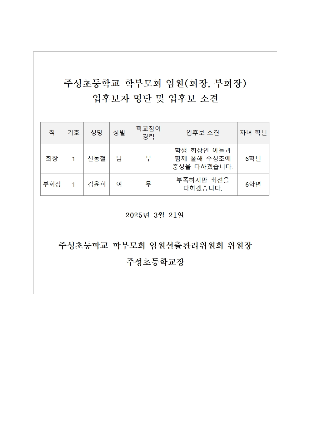 2025. 학부모회임원 입후도 등록 결과 및 소견 안내002