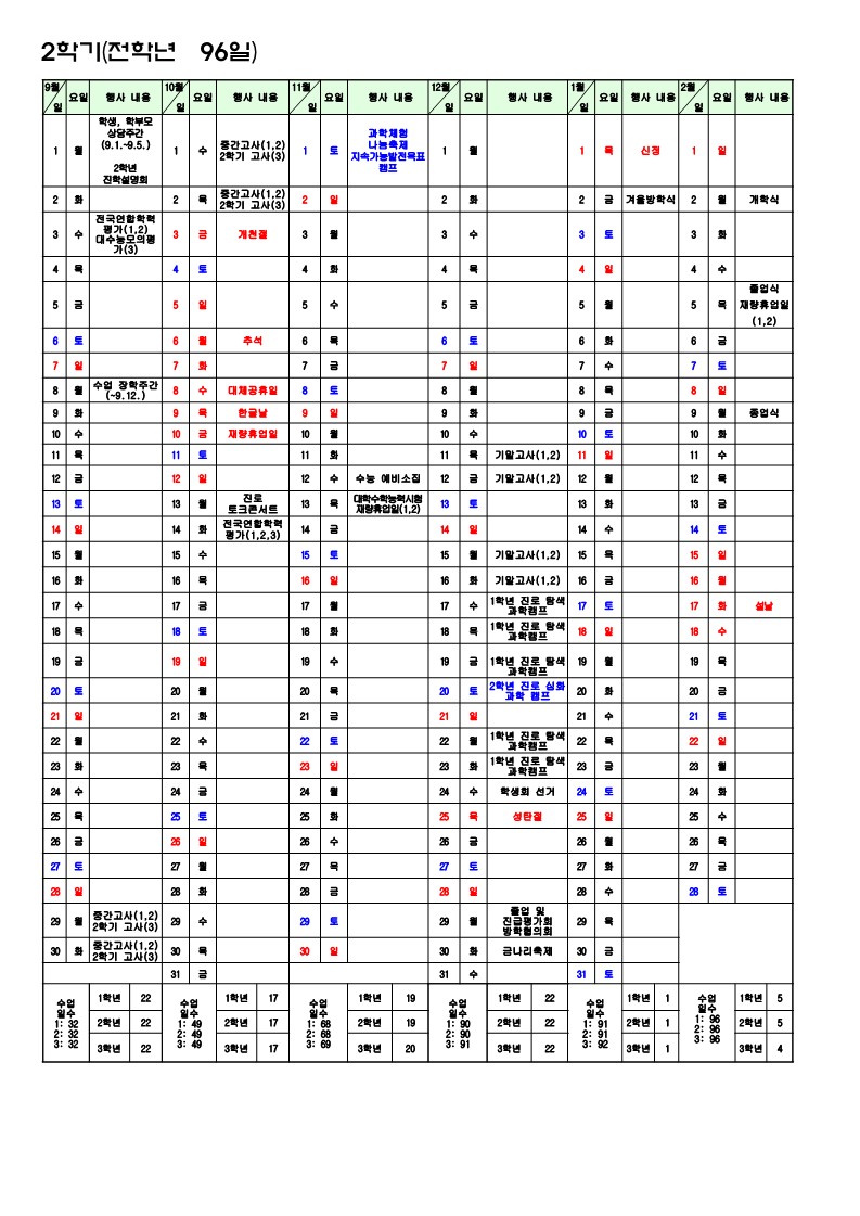 2025. 학사 일정 계획(안)_학사일정만_2