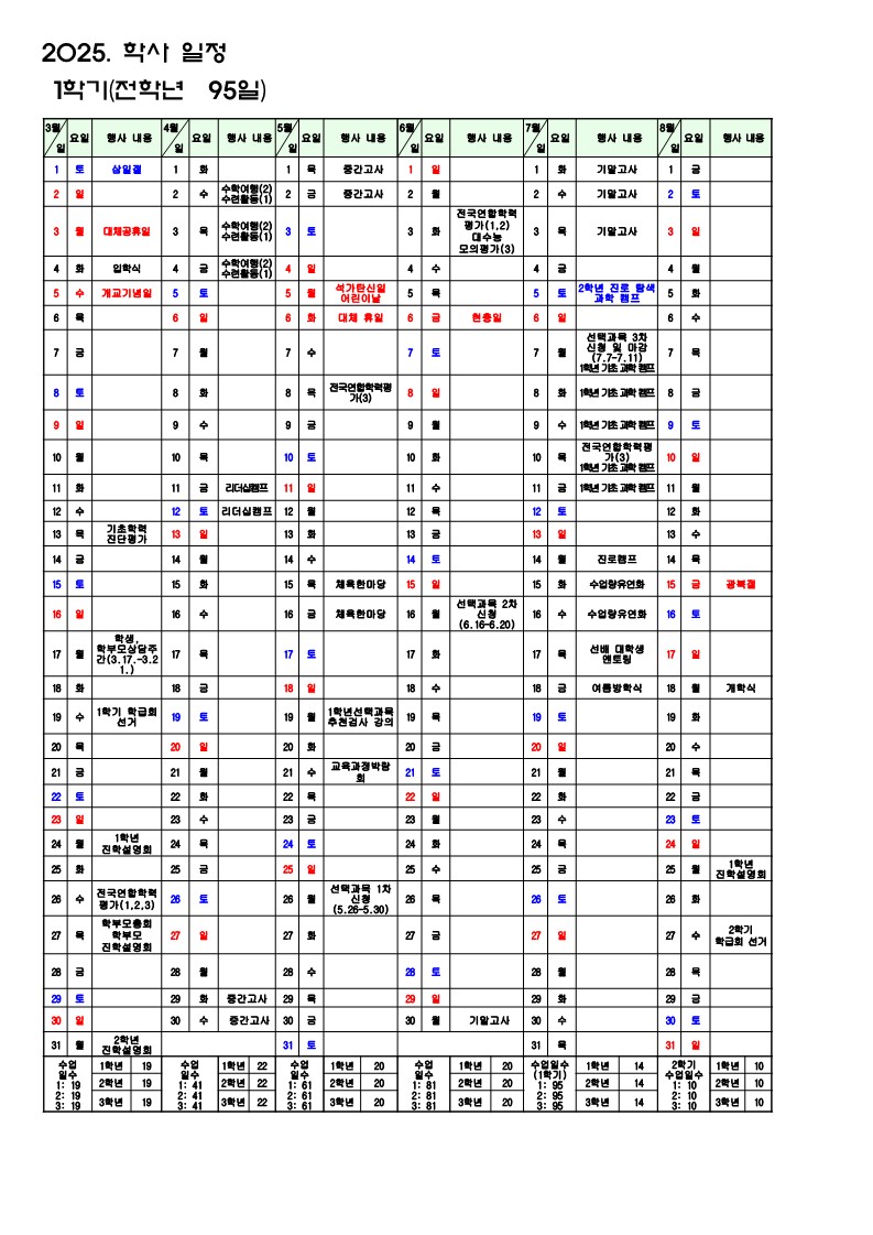 2025. 학사 일정 계획(안)_학사일정만_1