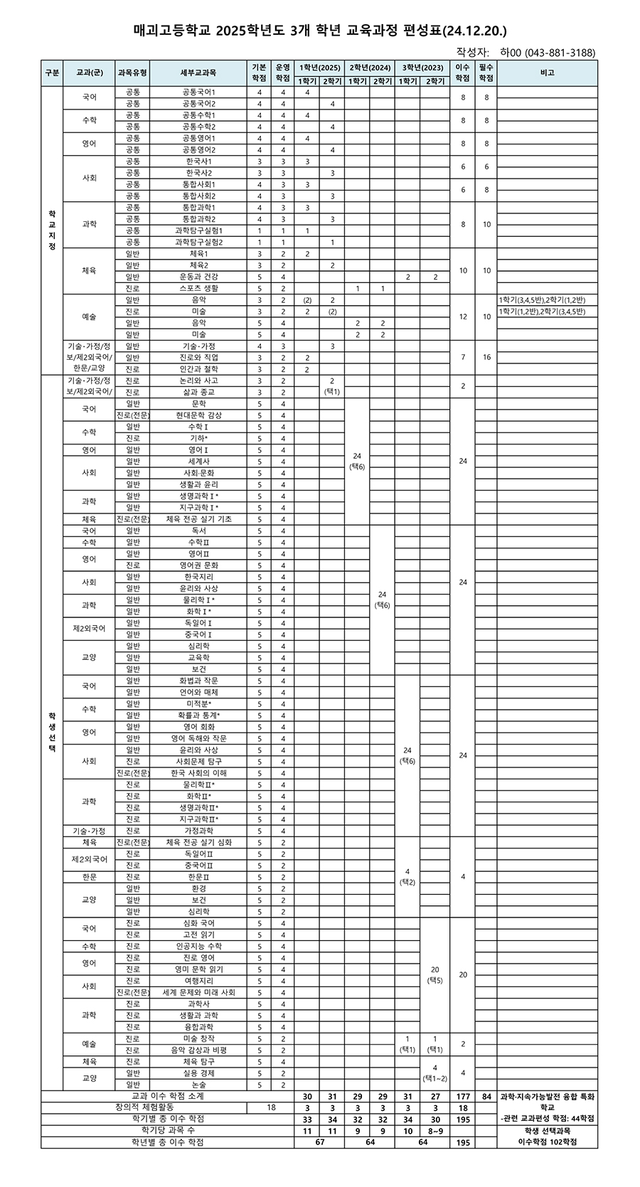 (1220)2025학년-3개-학년-교육과정-편성표(241220)(1)_1