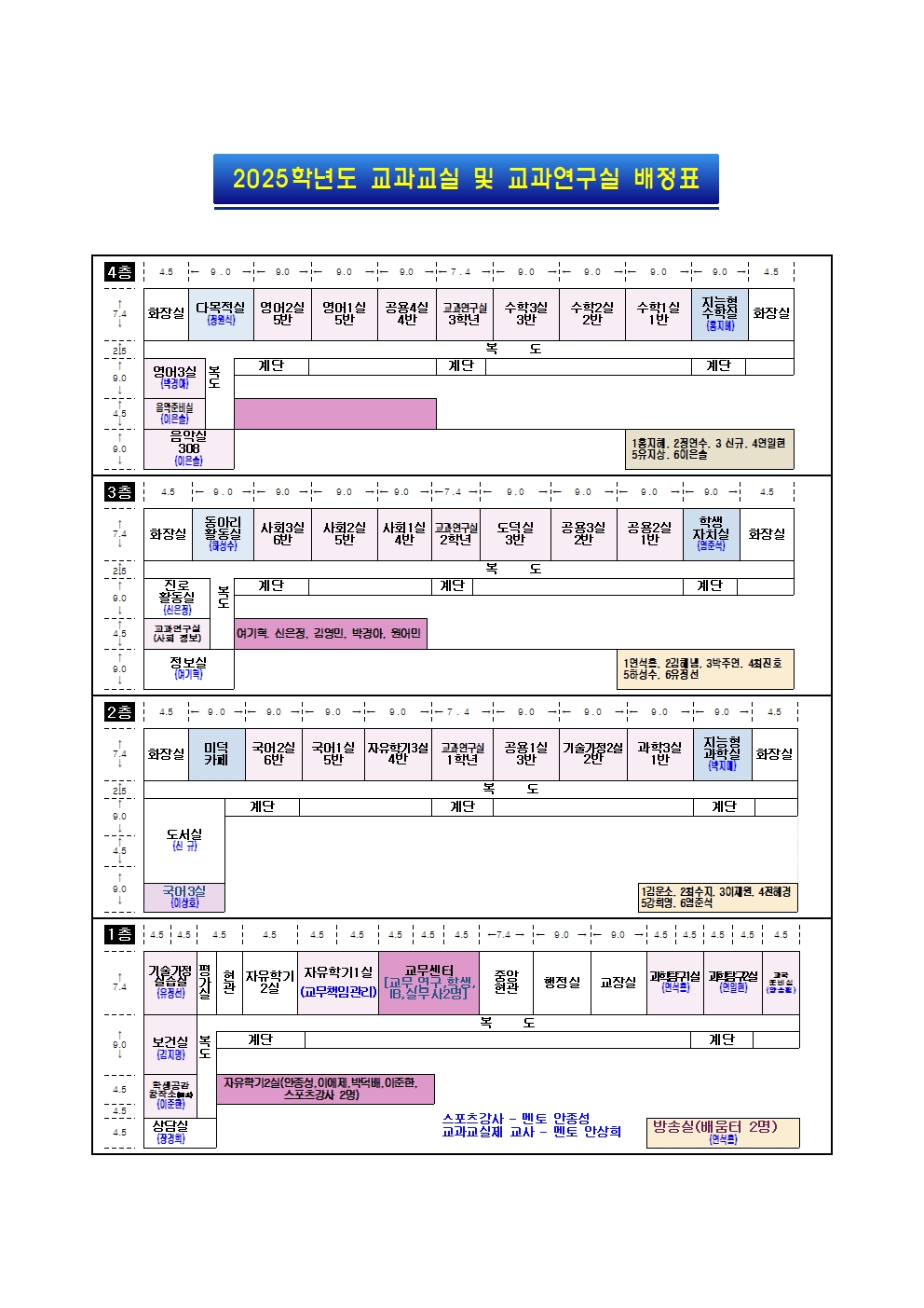 2025 교과교실 및 교과연구실 배정표001