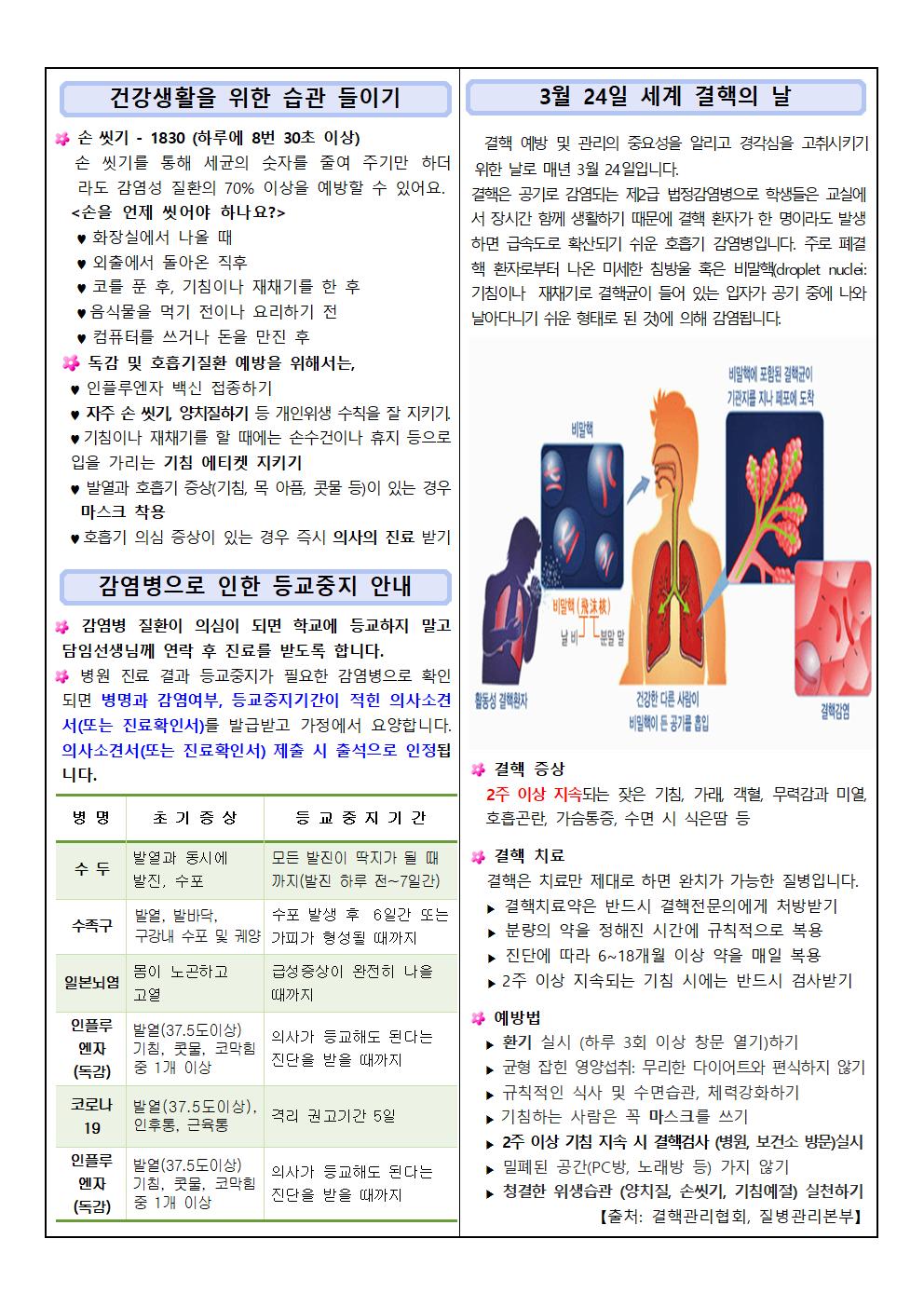 2025년 3월 보건소식지002