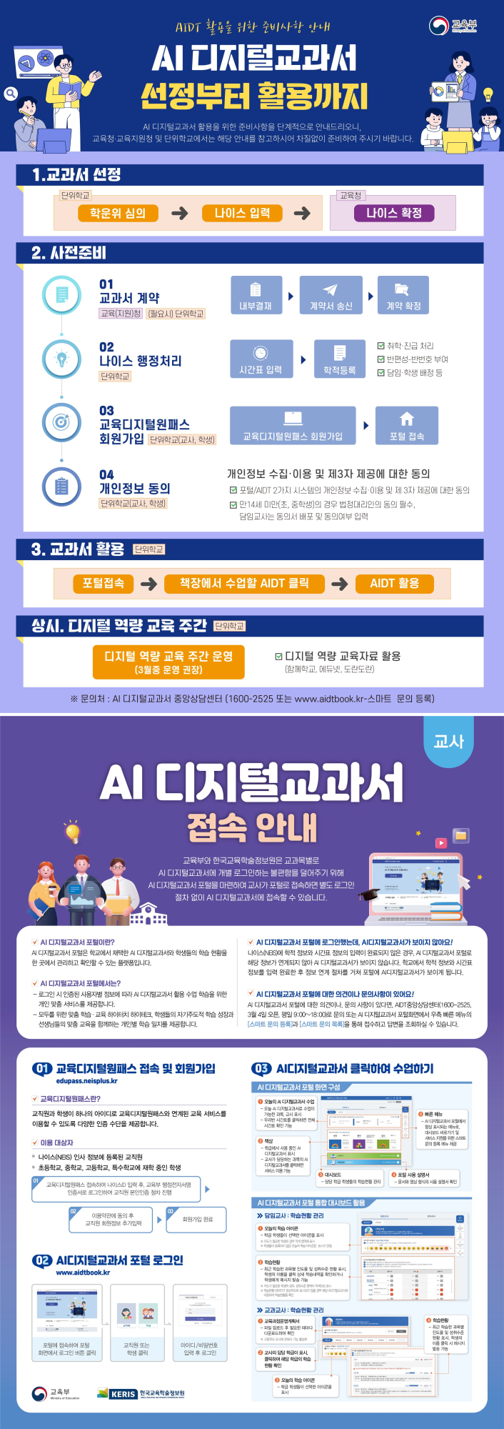 충청북도교육청 창의특수교육과_붙임 2._AI 디지털교과서 선정부터 활용까지 안내 포스터