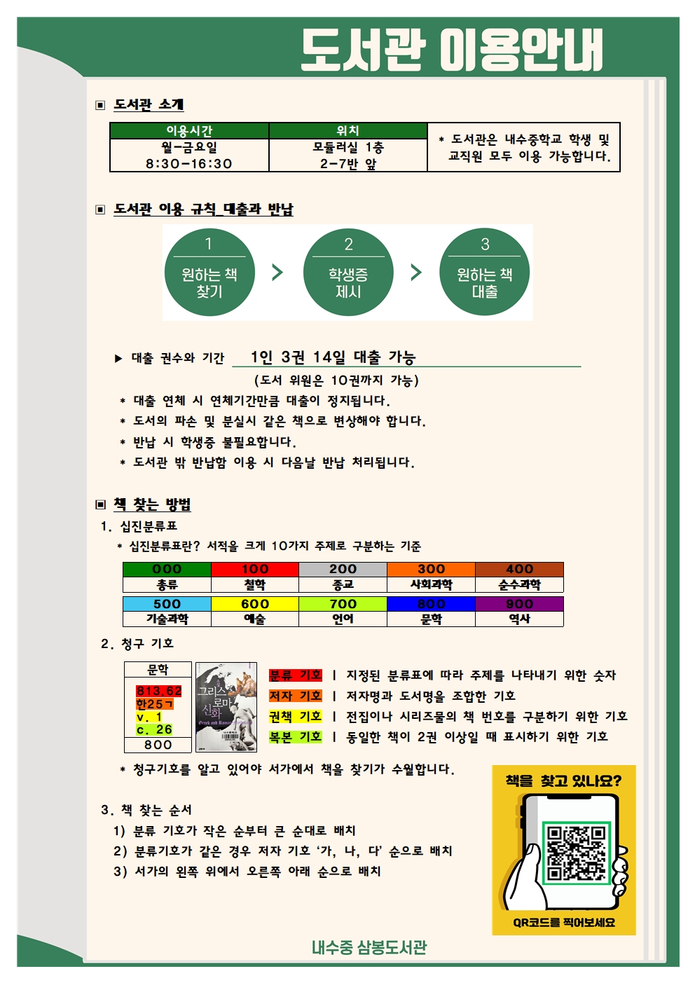 도서관 이용 교육자료(내수중)001