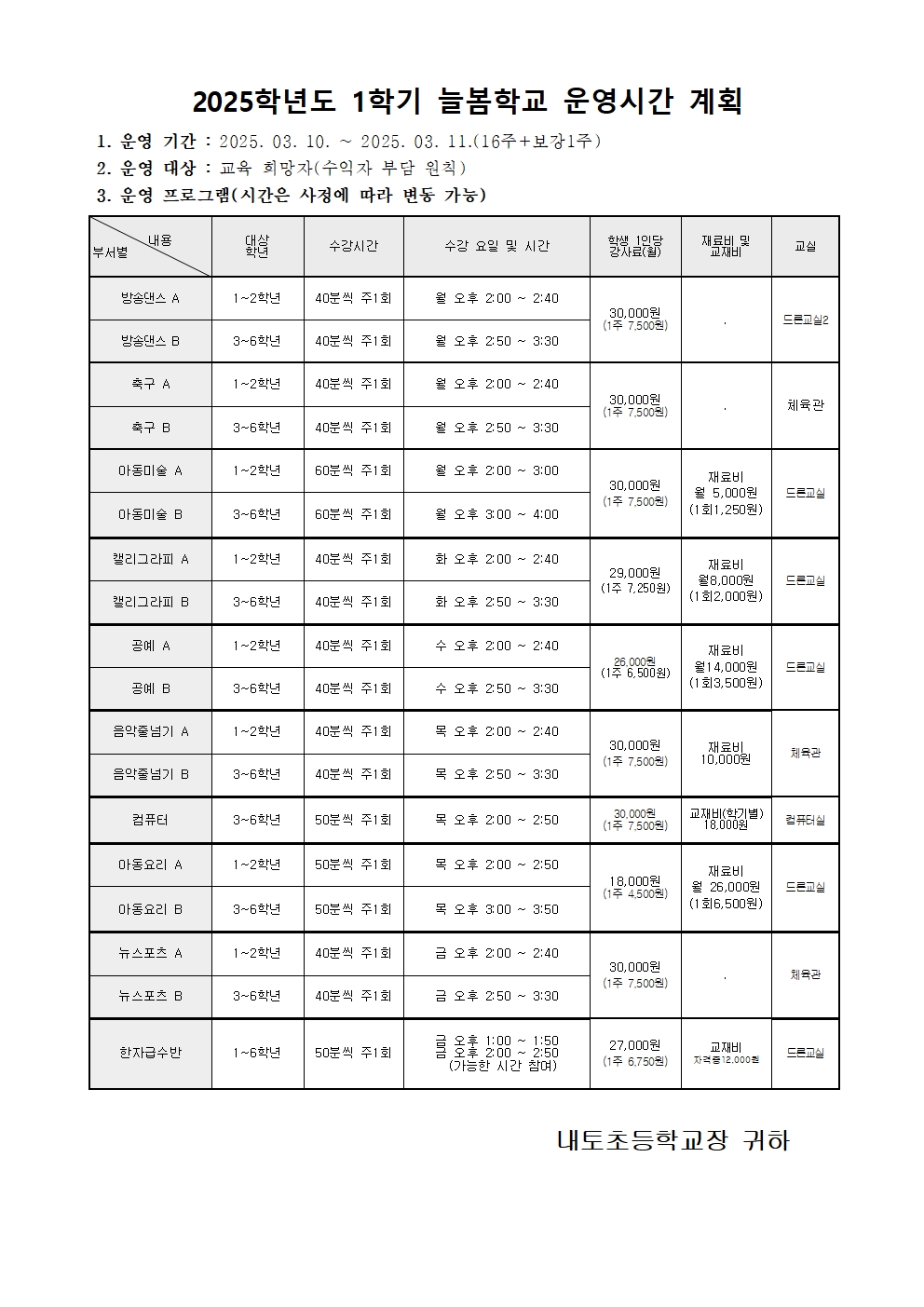 2025학년도 1학기 선택형교육 안내 가정통신문002