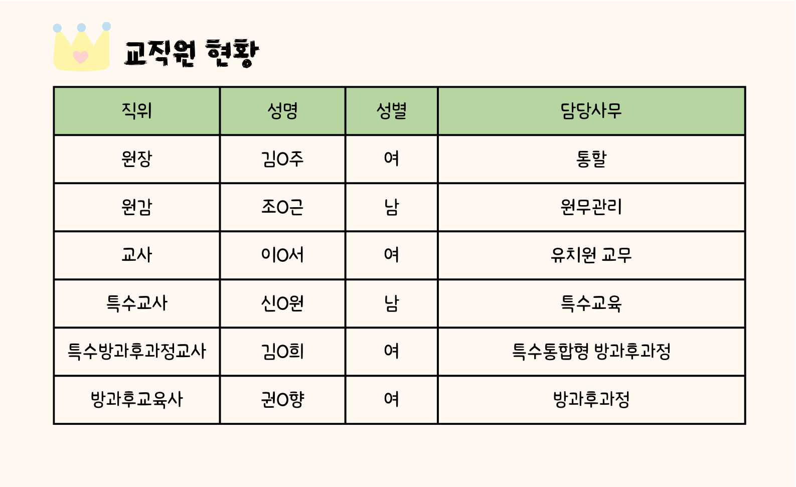 제목 없음