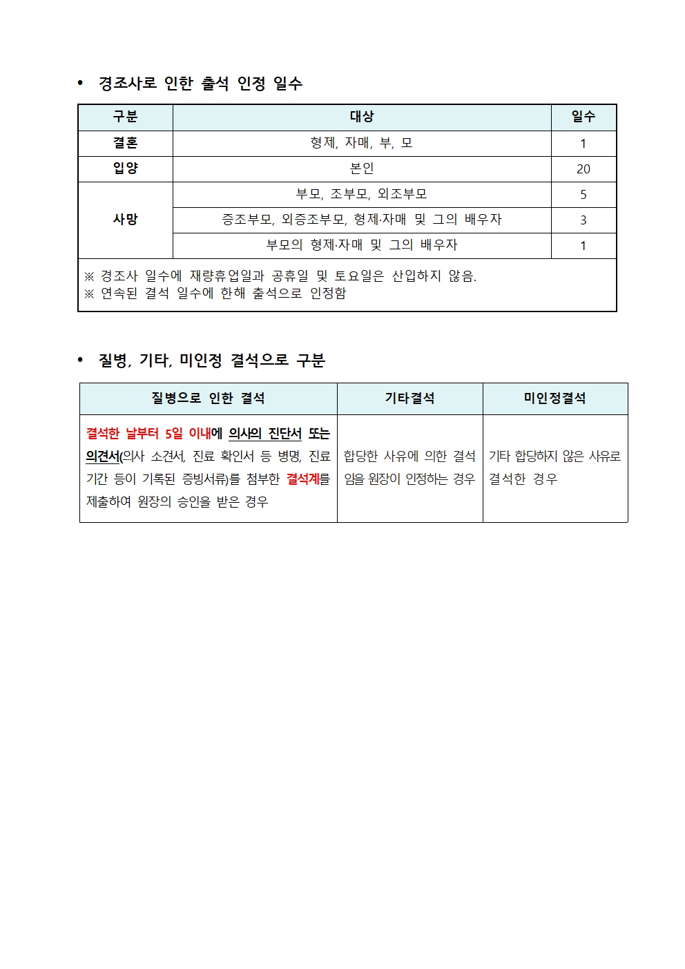 2025학년도 유치원 출결 관리 계획002