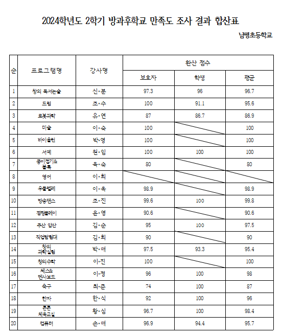 스크린샷 2025-03-07 101612