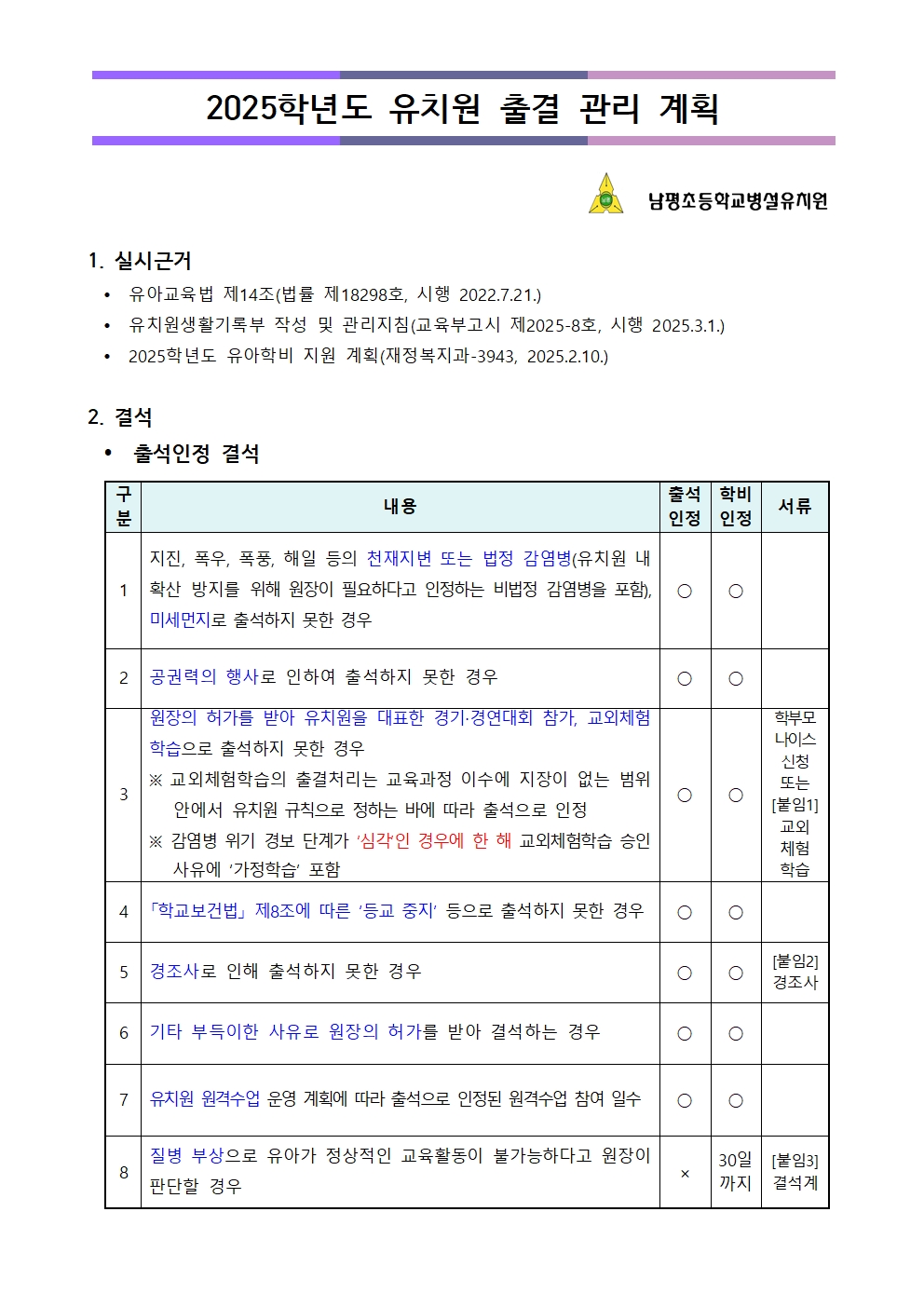 2025학년도 유치원 출결 관리 계획001