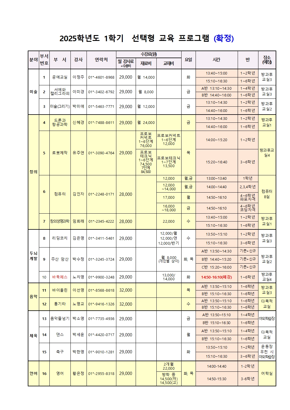 2025. 1학기 선택형 교육 운영 강좌 확정 안내002