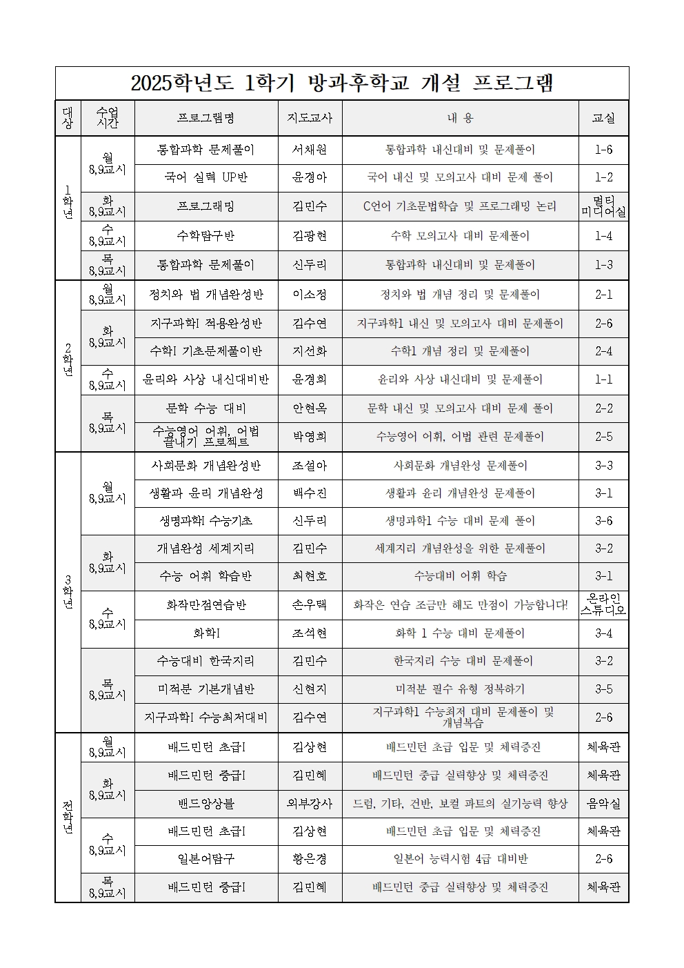 2025학년도 1학기 방과후학교 수강신청 안내 가정통신문002