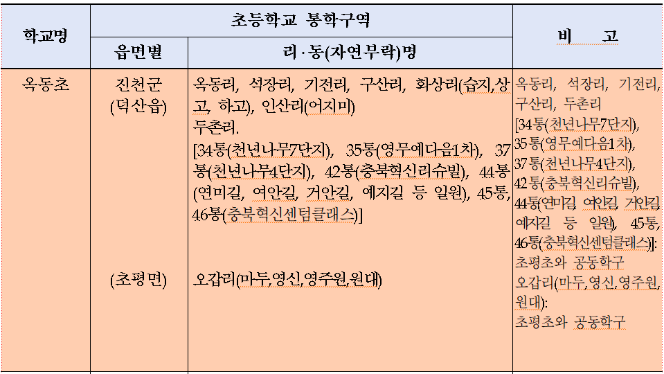 스크린샷 2025-03-10 094323