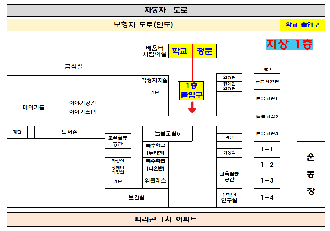 지상1층