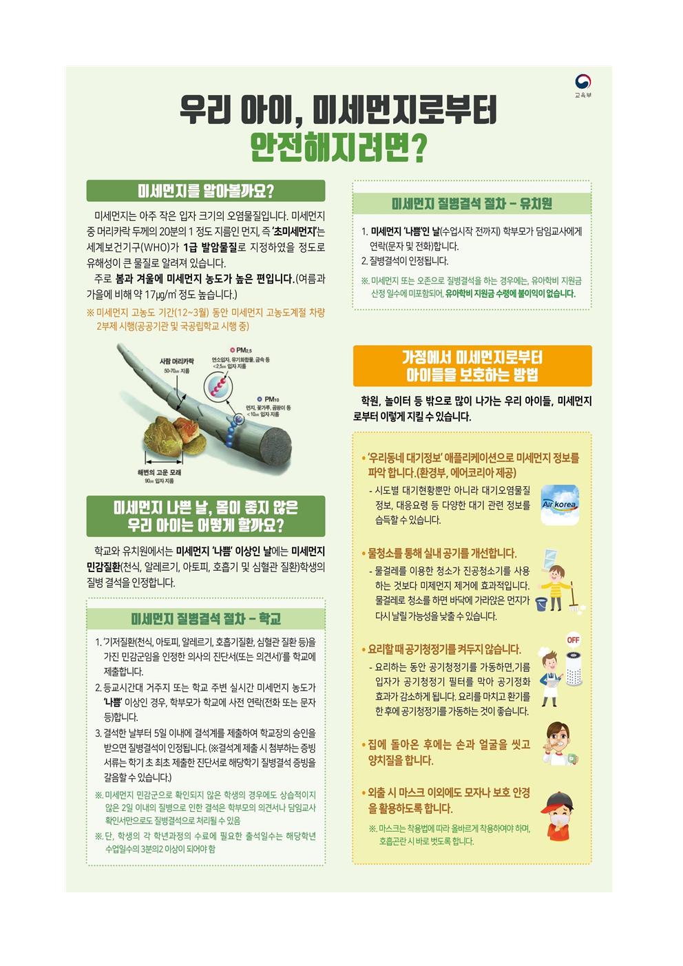 고농도 미세먼지 행동요령 안내 가정통신문002