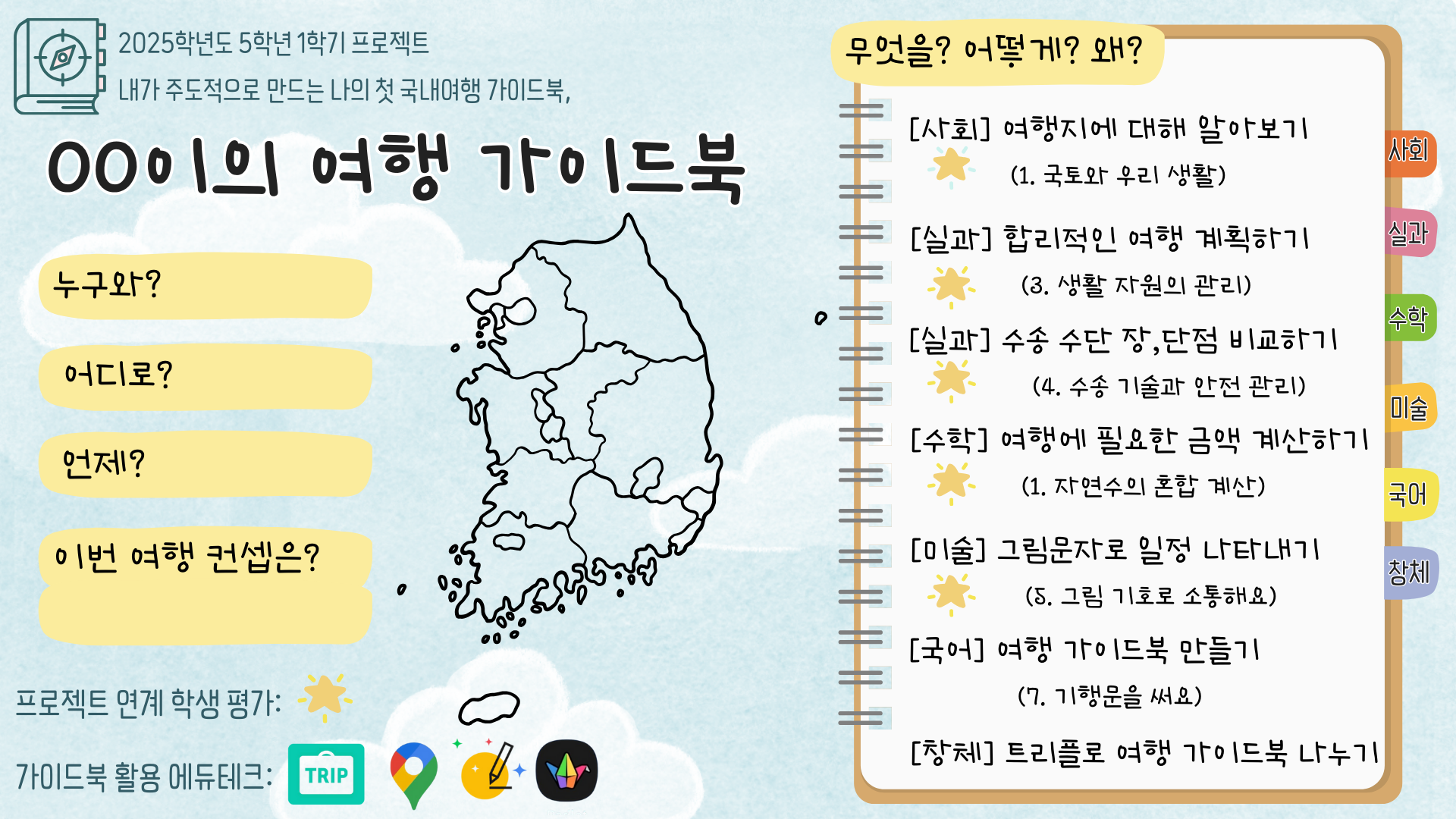 5학년 MAP