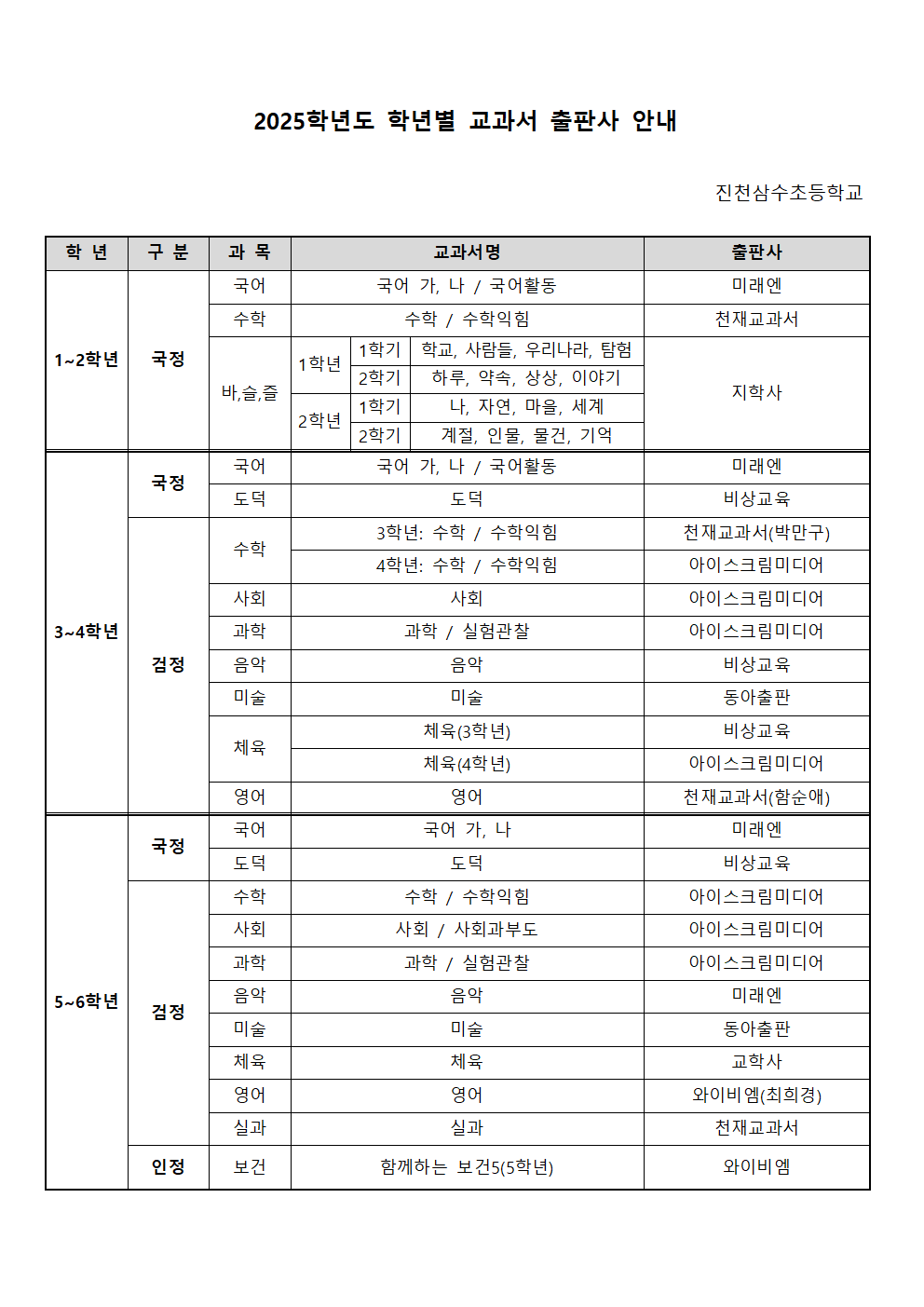 2025학년도 학년별 교과서 출판사