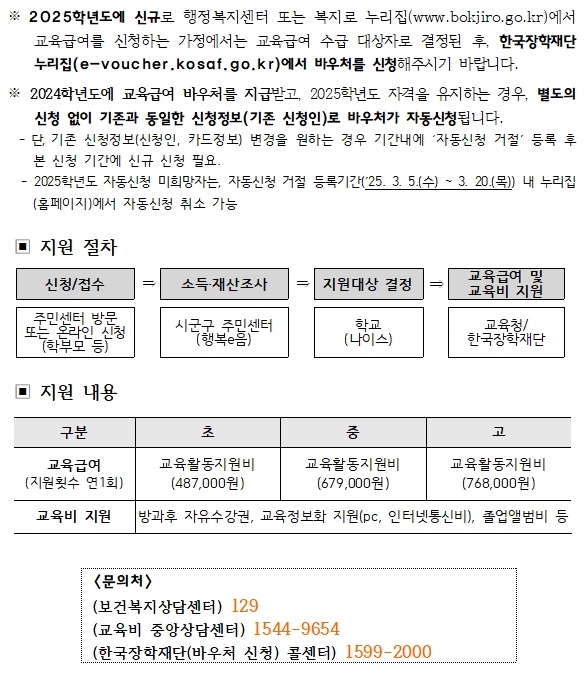 2025년 교육급여 및 교육비지원 신청하세요(2)001