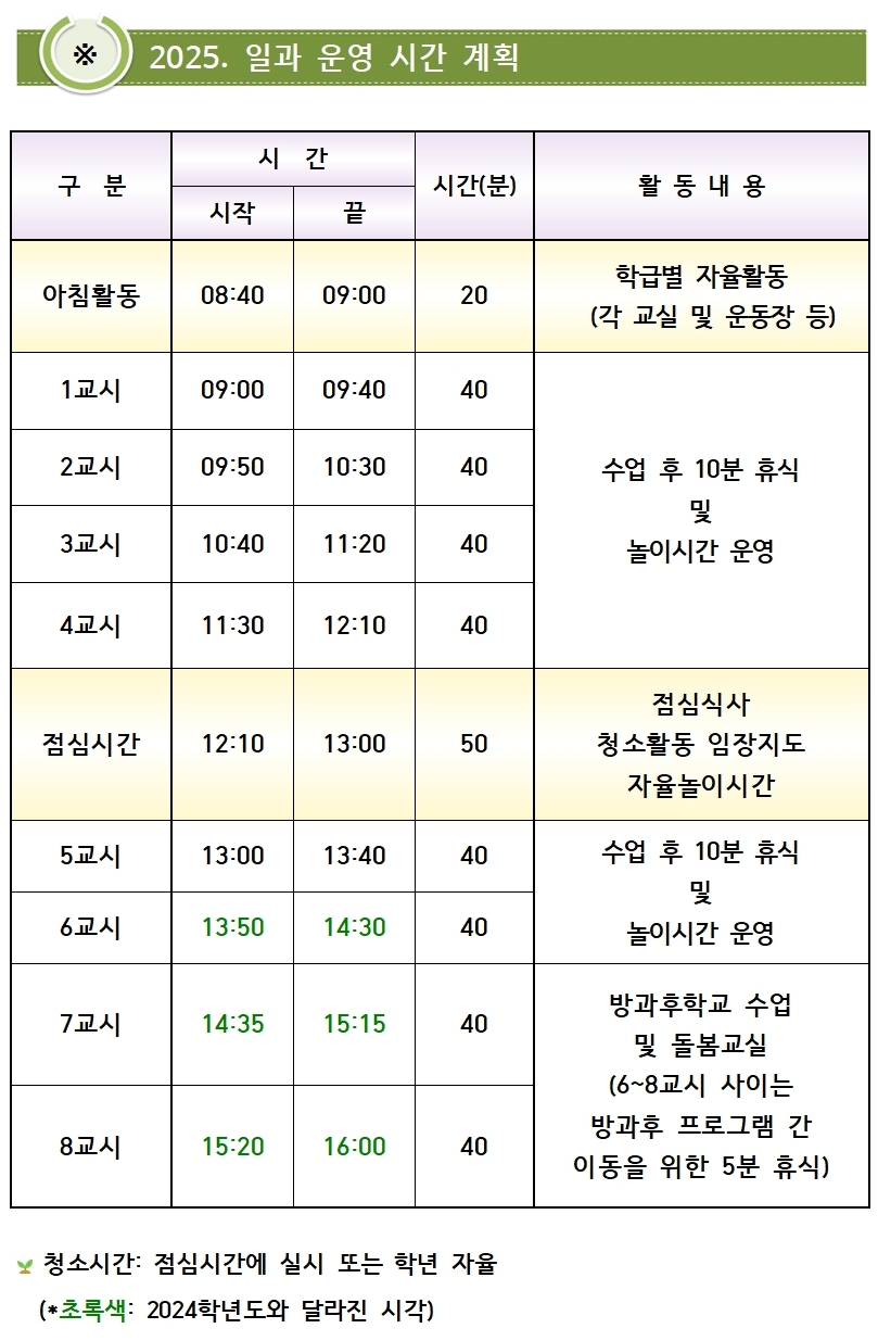 2025. 일과 운영 시간 계획001