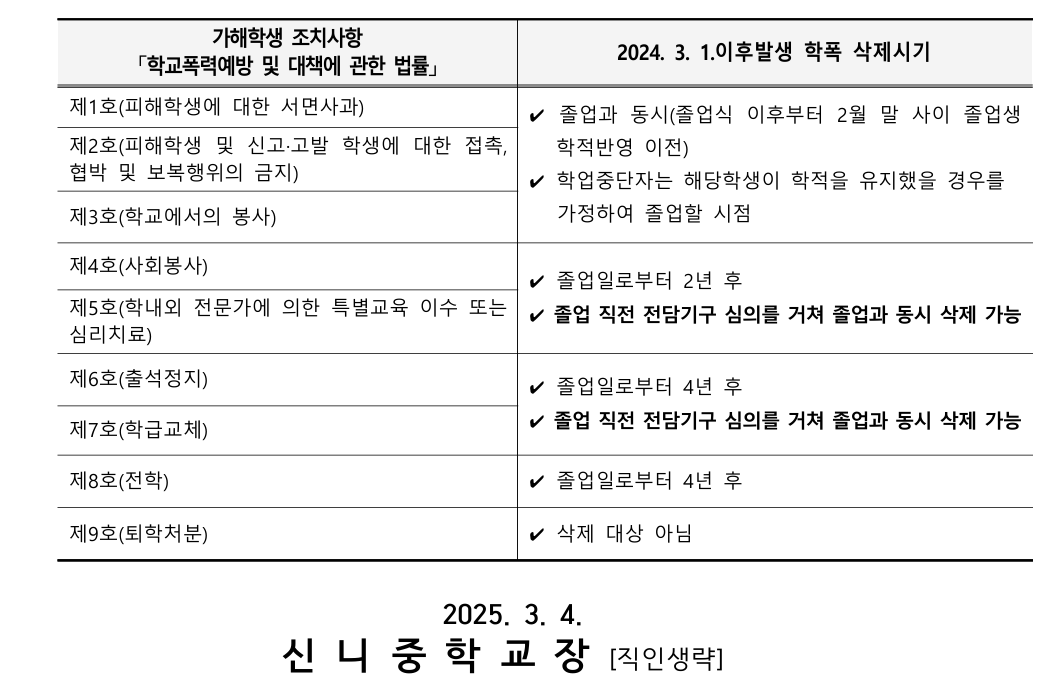 스크린샷 2025-03-04 161900