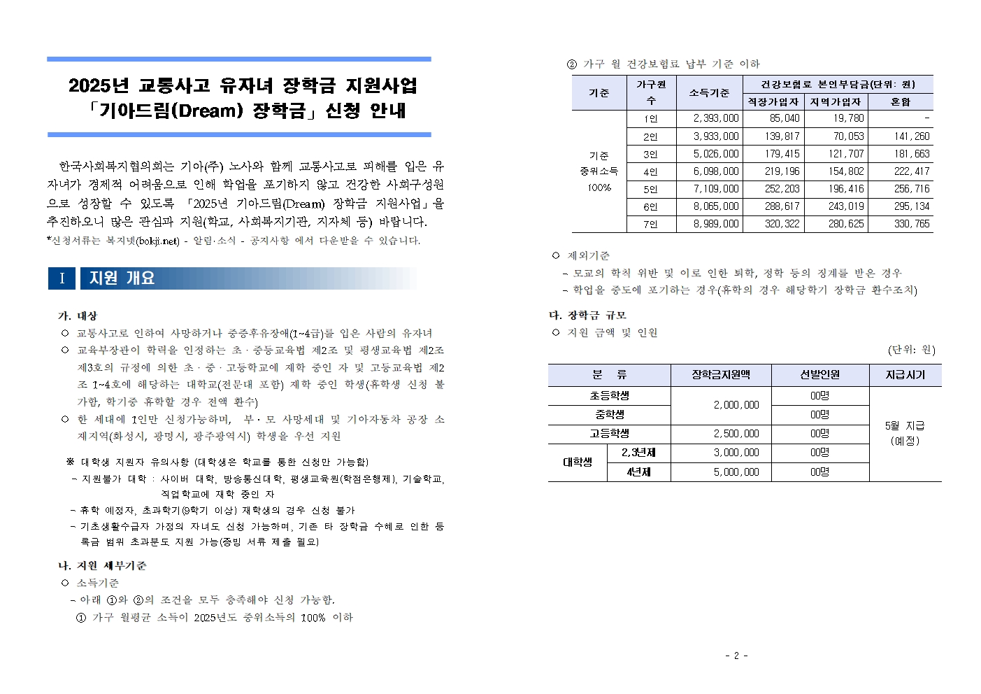 한국사회복지협의회 나눔사업추진단_붙임1 2025년 기아드림(Dream) 장학금 지원사업 신청 안내001