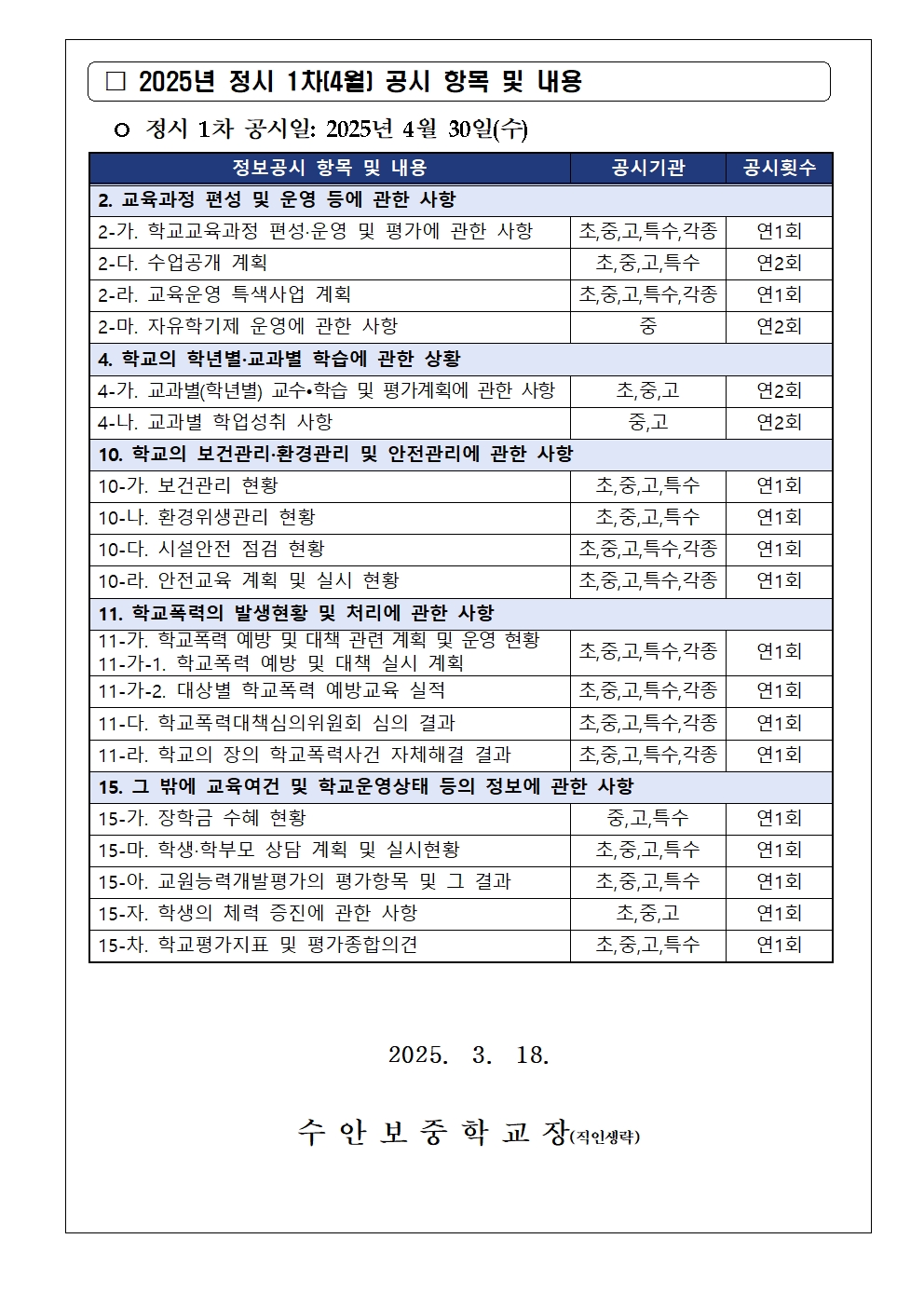 2025. 정보공시 1차 안내 가정통신문002