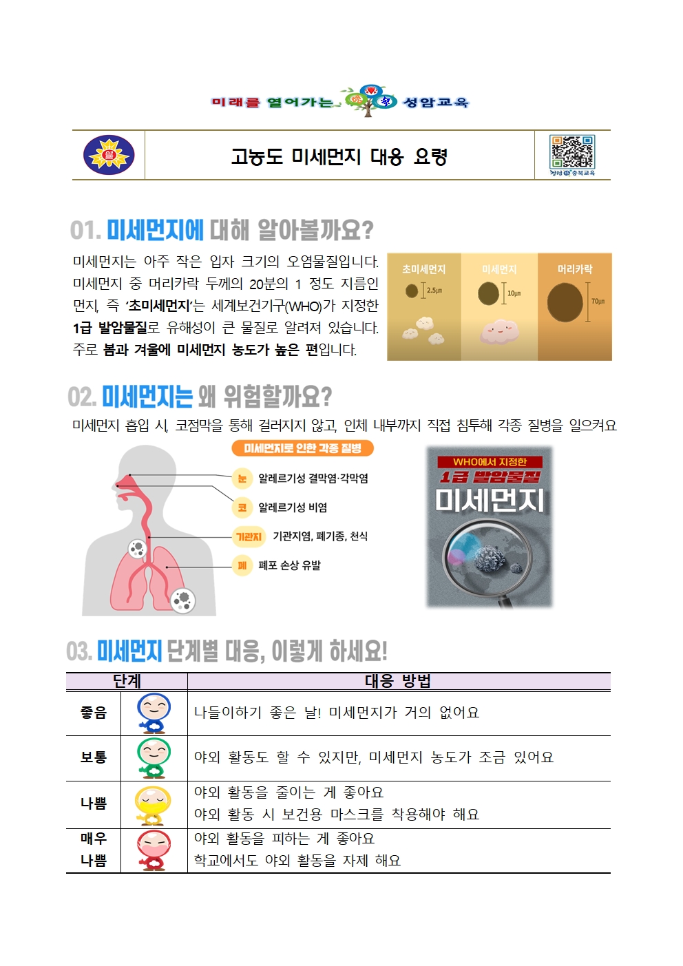 2025. 고농도 미세먼지 대응 요령001