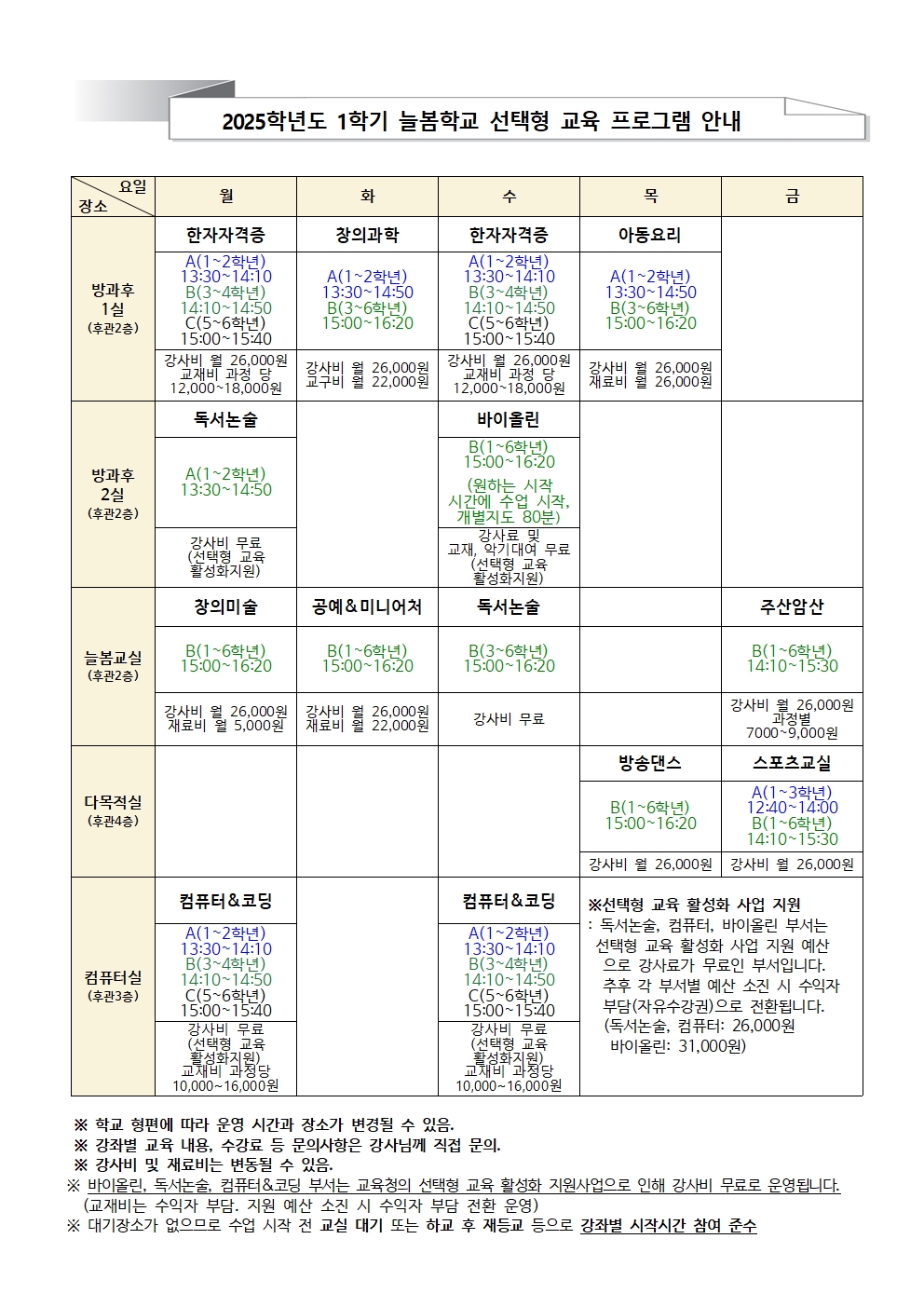 2025학년도 선택형 교육 프로그램 신청 안내 가정통신문(전화번호삭제)002