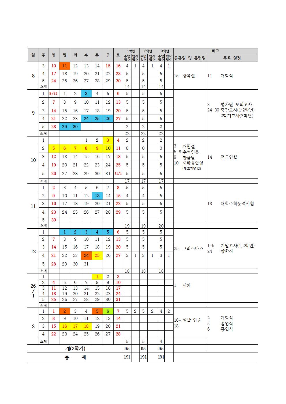 학사일정(2025학년도)확정002