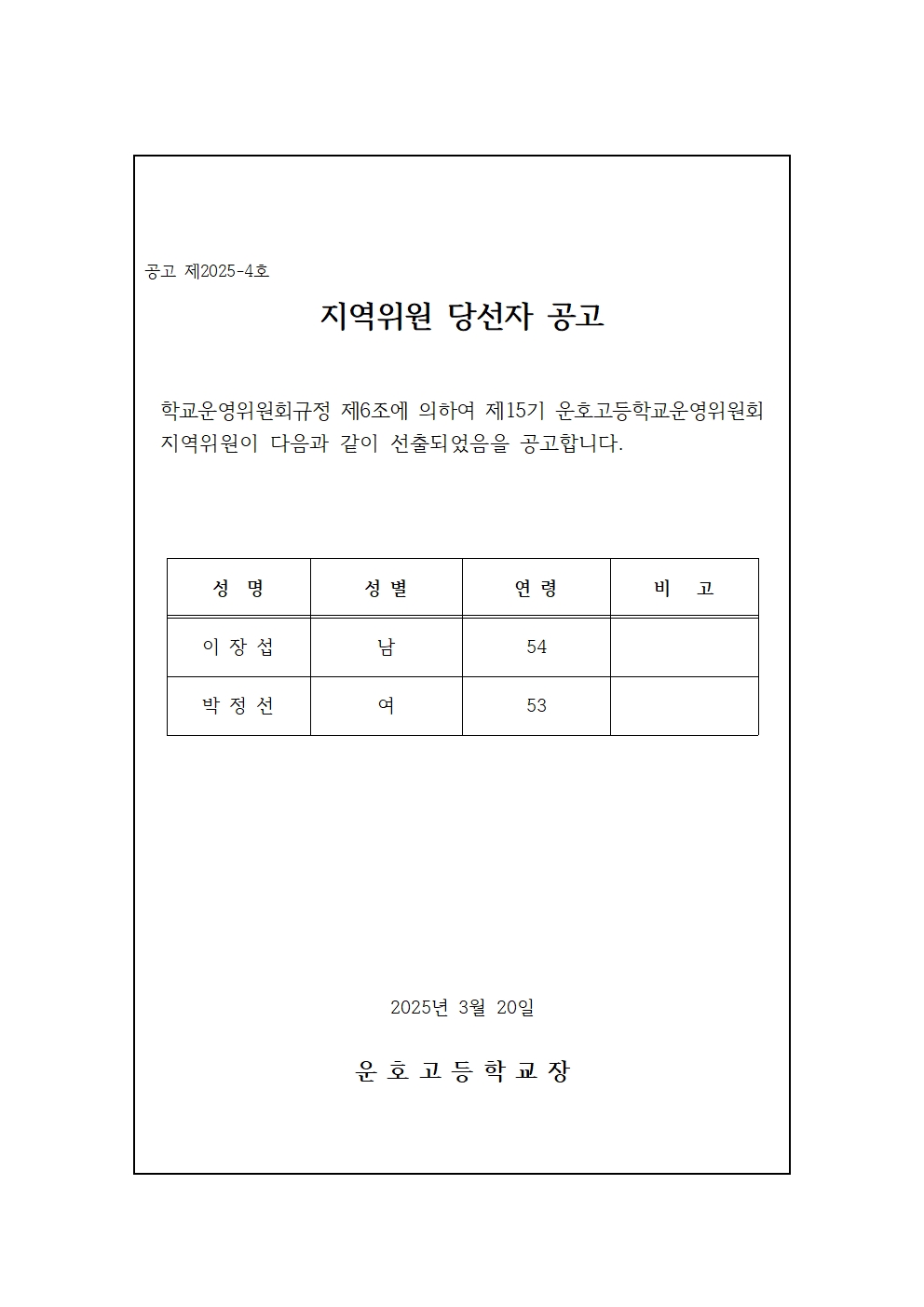 4-1. 지역위원 당선자 공고001