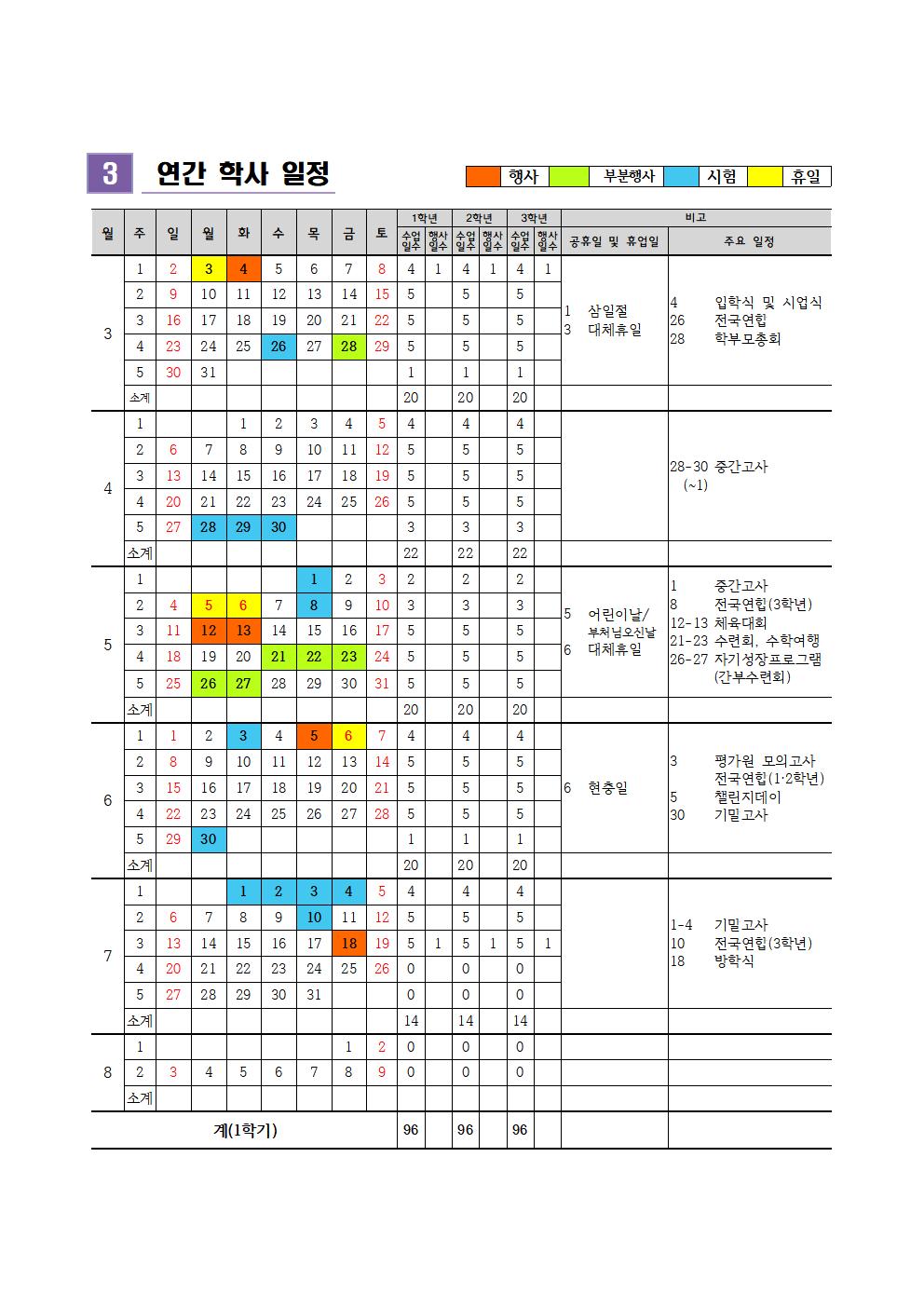 학사일정(2025학년도)확정001