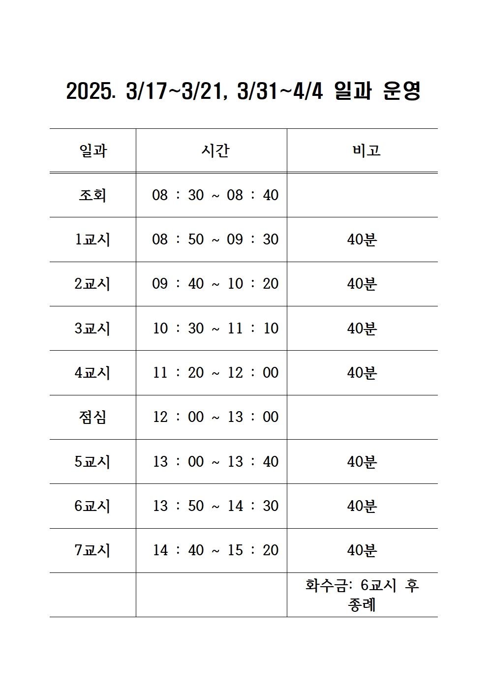 일과진행(0317)001