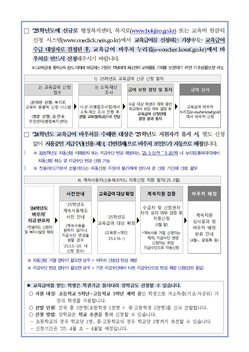 2025학년도 교육급여 바우처 안내 가정통신문002