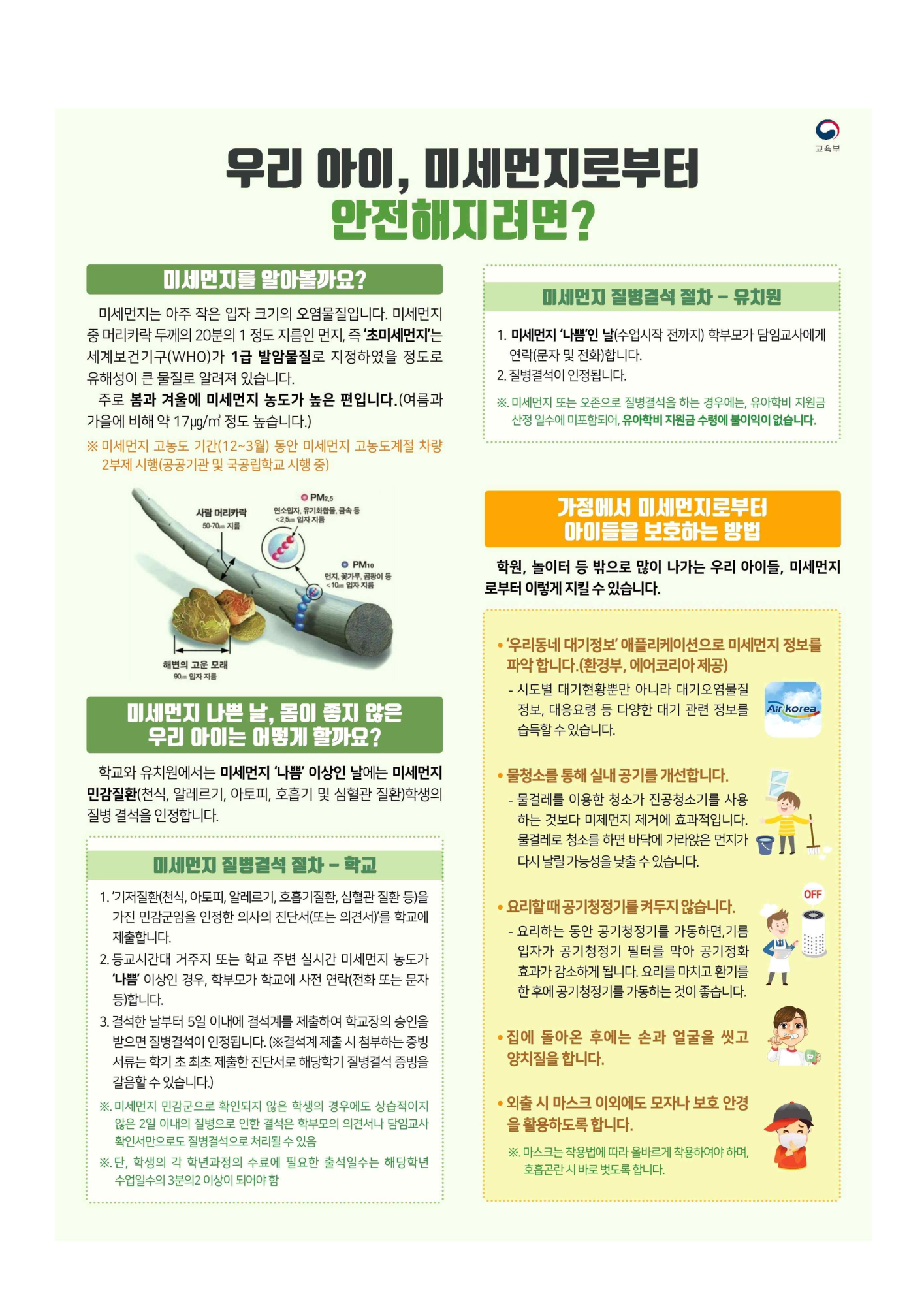 (완)2025년 고농도 미세먼지 대응 건강수칙 및 미세먼지 관련 기저질환자 질병결석 인정절차 안내 _3