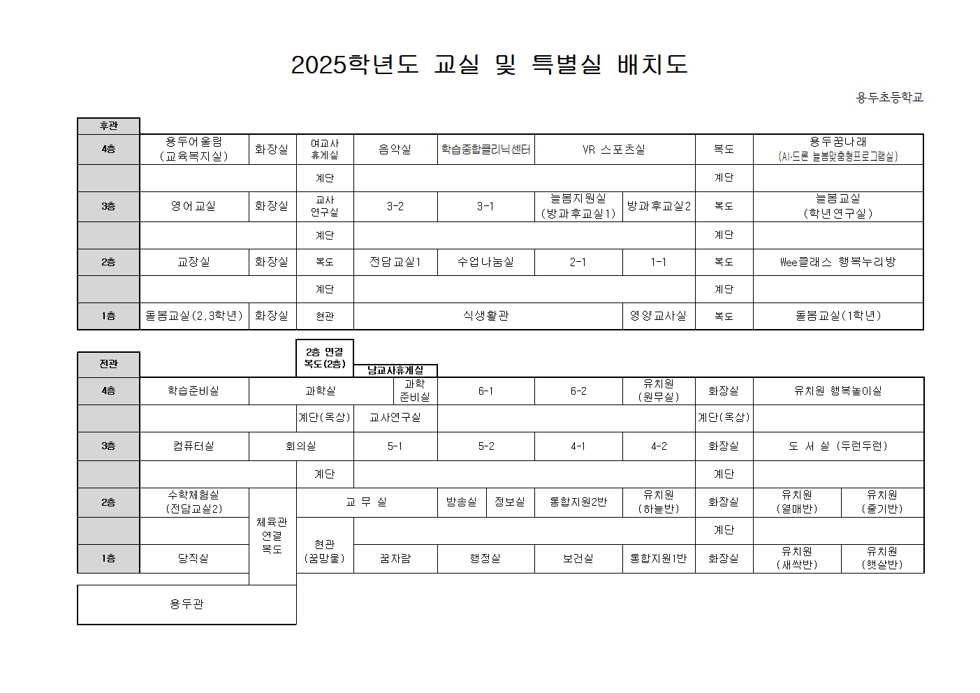 2025학년도 용두초 교실배치도001