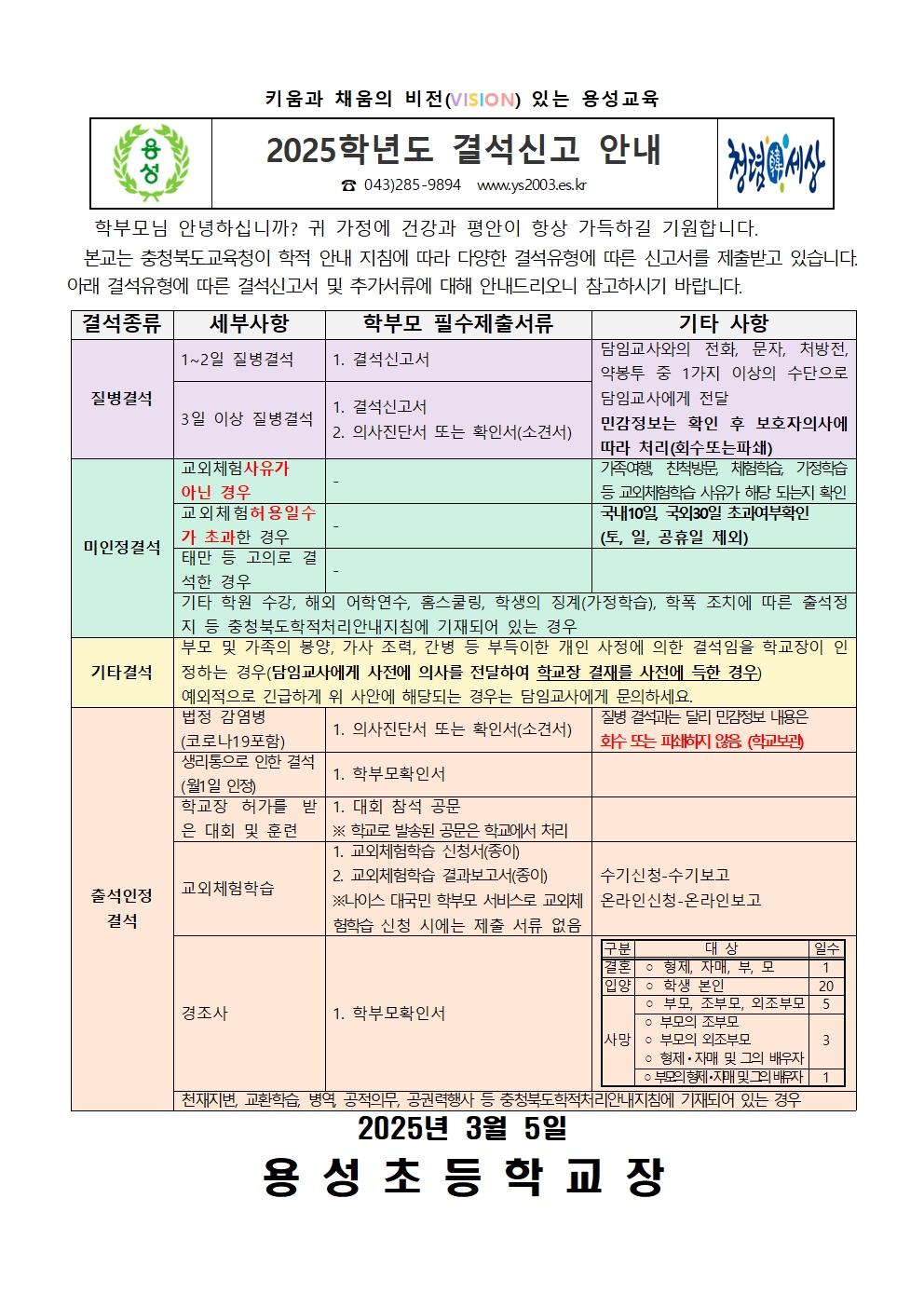 2025. 결석신고 안내001