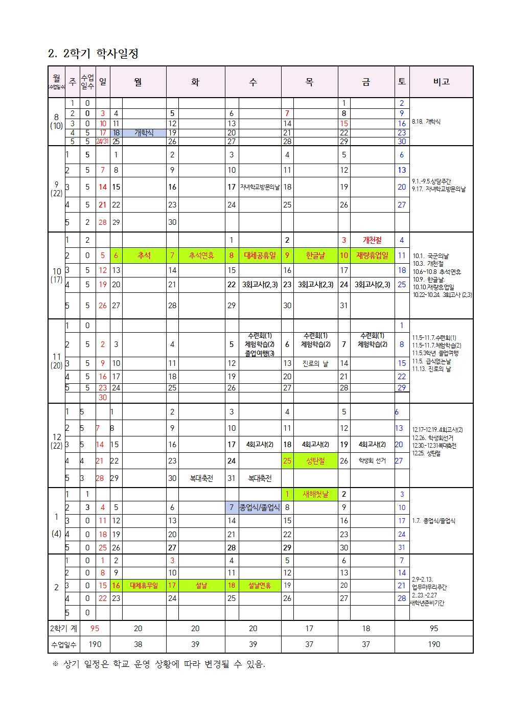 2025학년도 학사일정(1)002