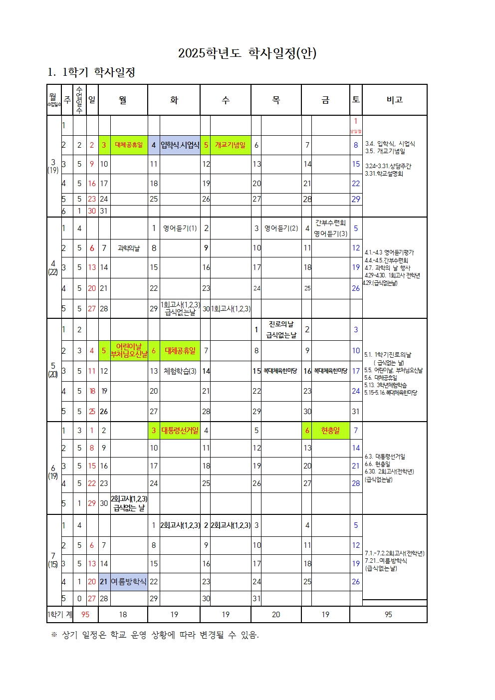 2025학년도 학사일정(1)001