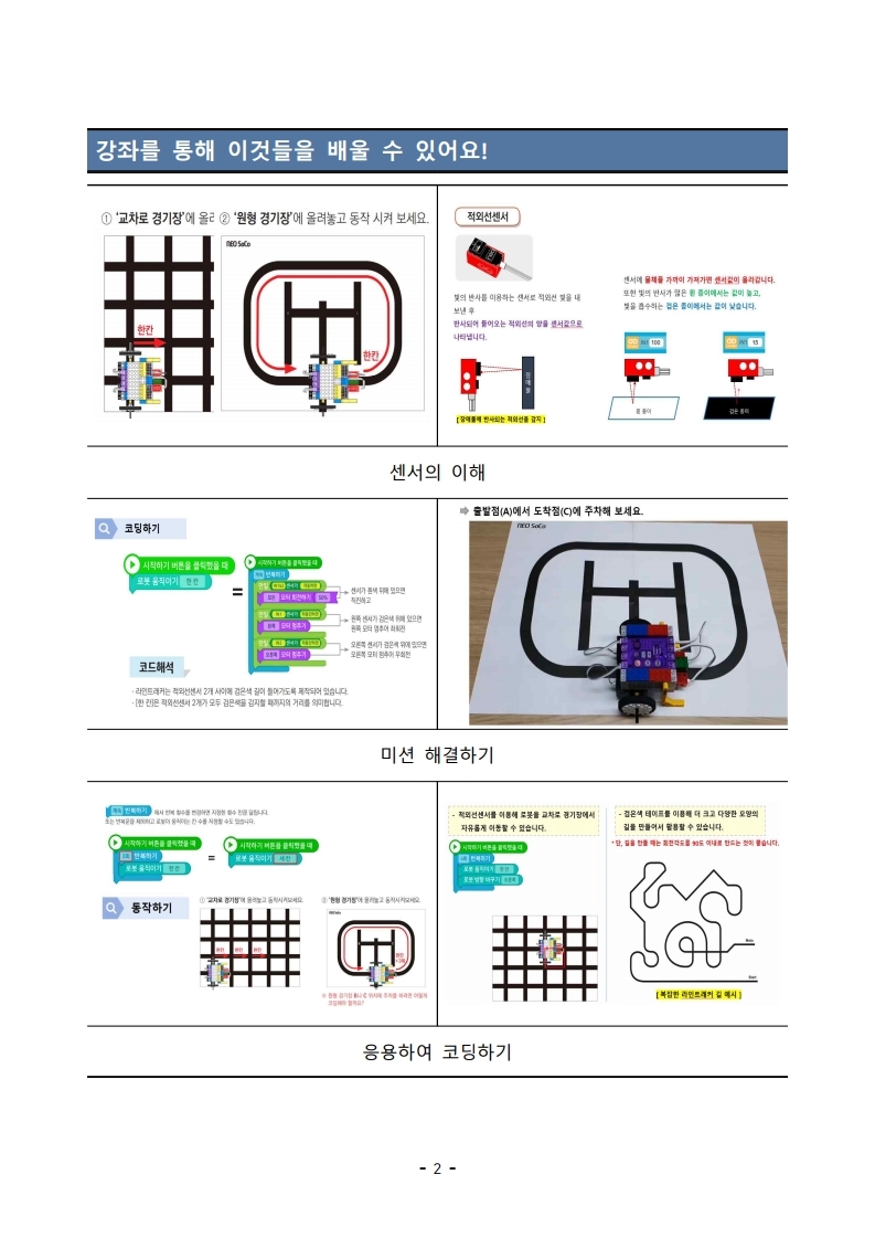 2025. 학부모 SW·AI 교육 강의계획서(2기)(발송용).pdf_page_2