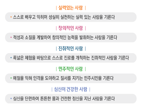 [크기변환]표교육목